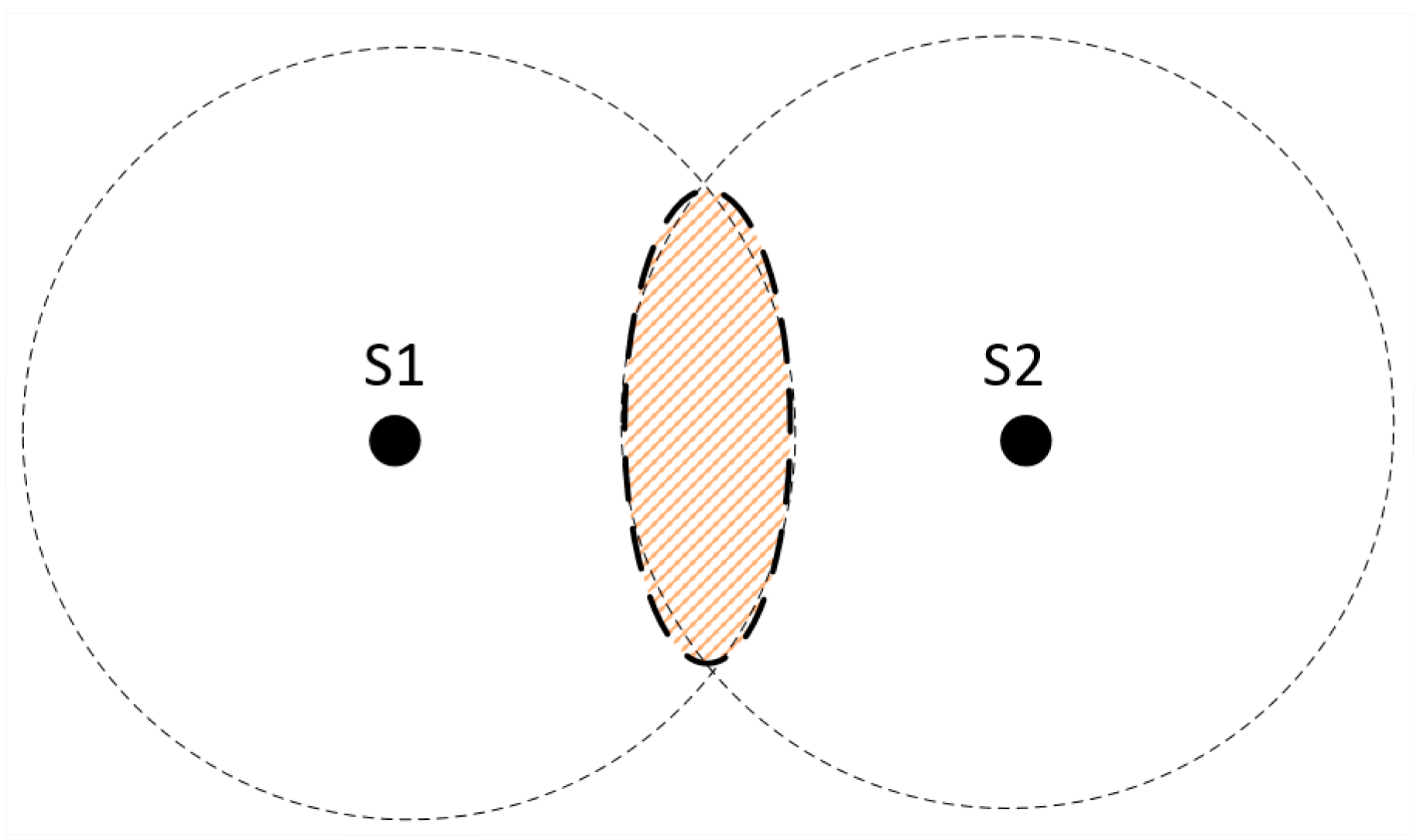 Sensors 20 03935 g004