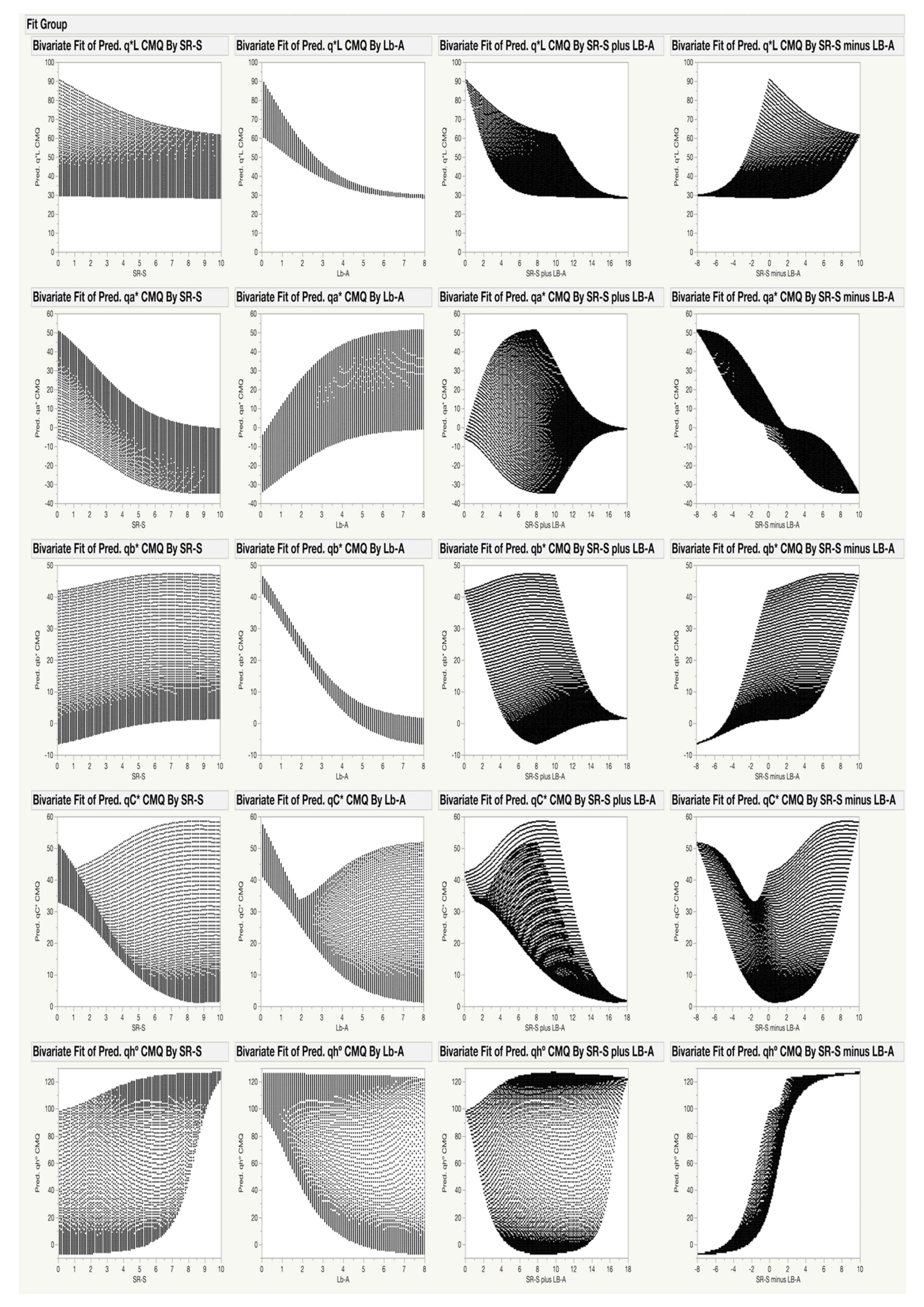 Sensors 20 03938 g004