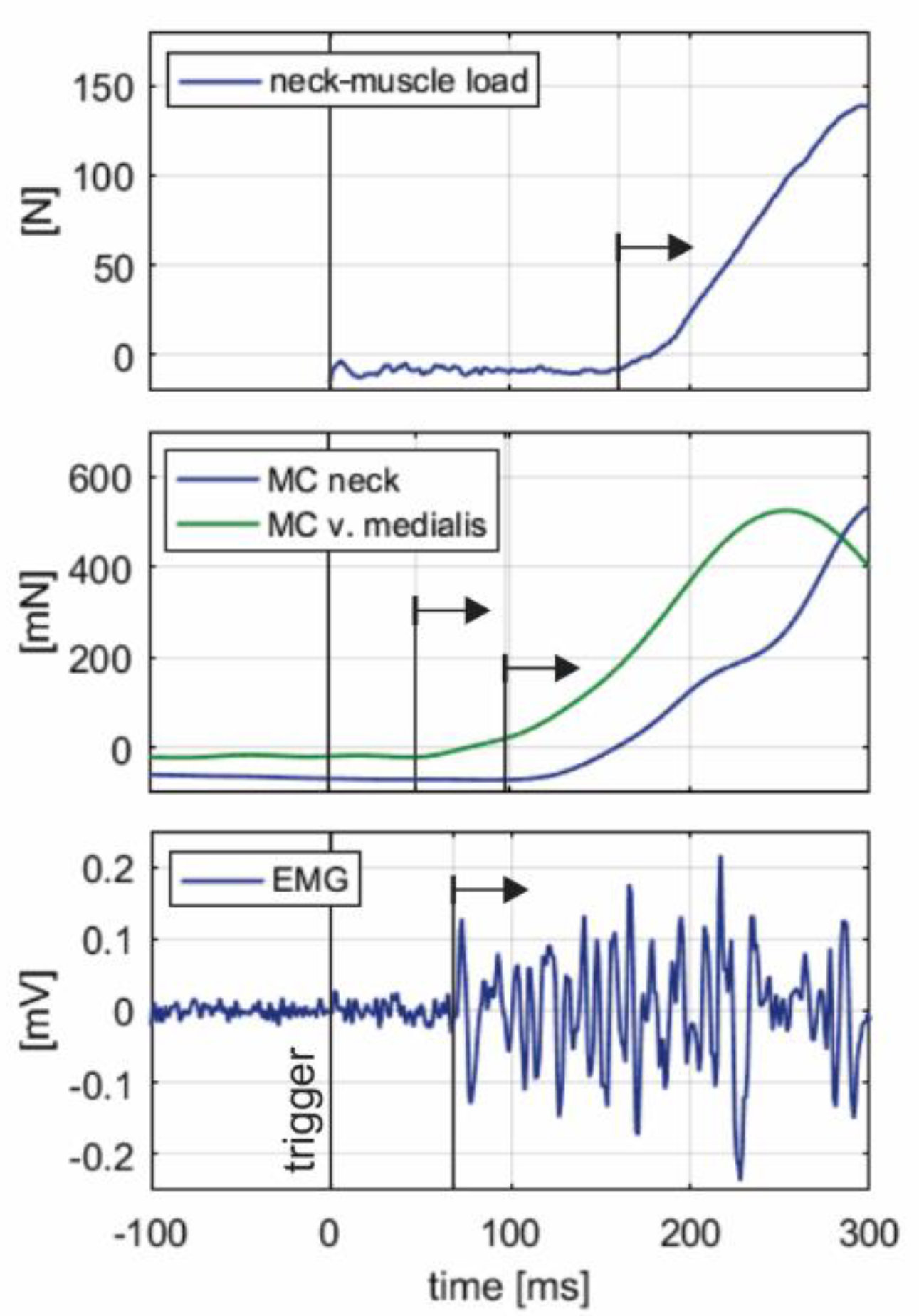 Sensors 20 03942 g005