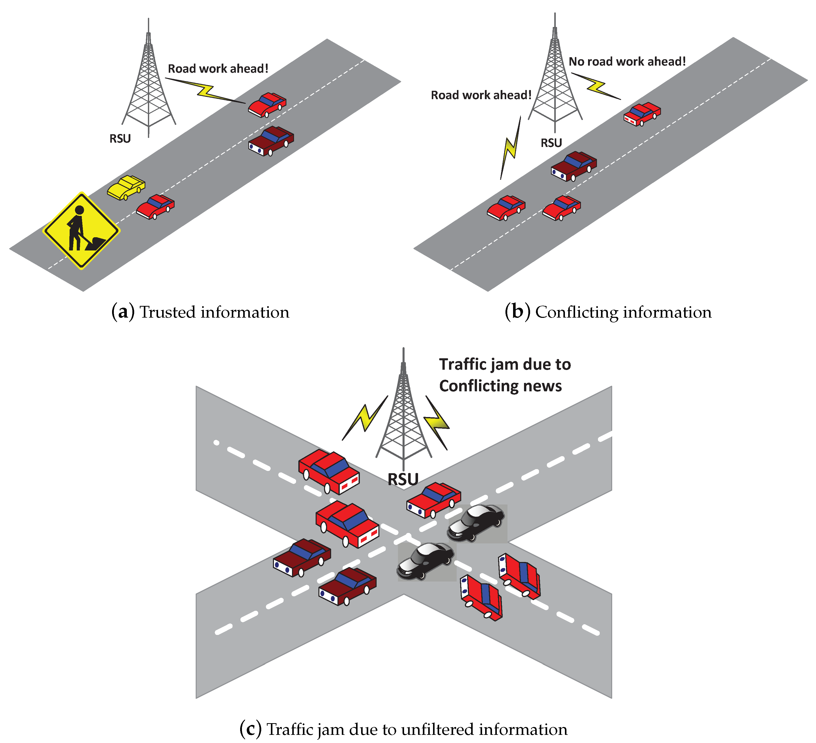 Sensors 20 03945 g001