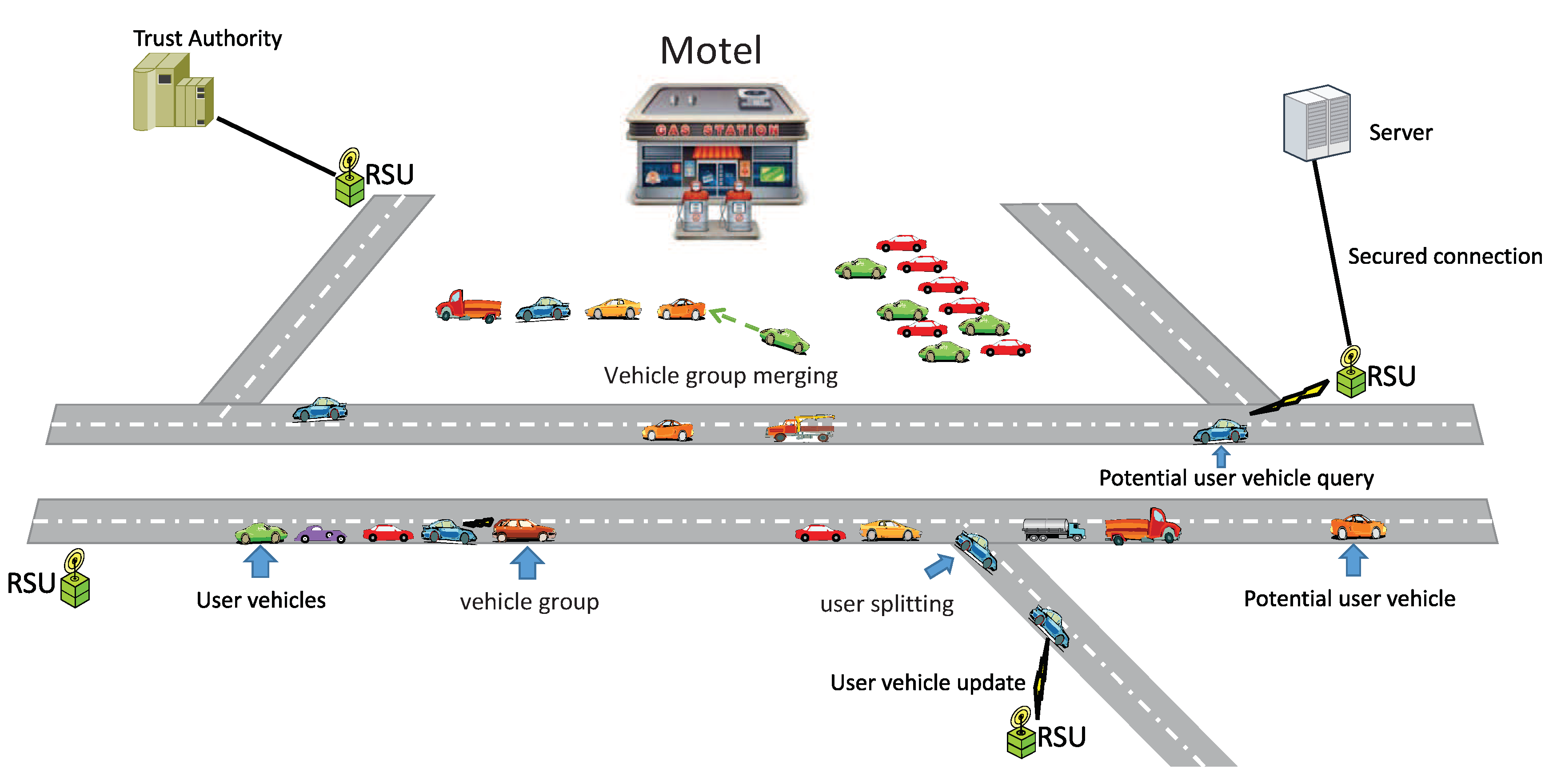 Sensors 20 03945 g002