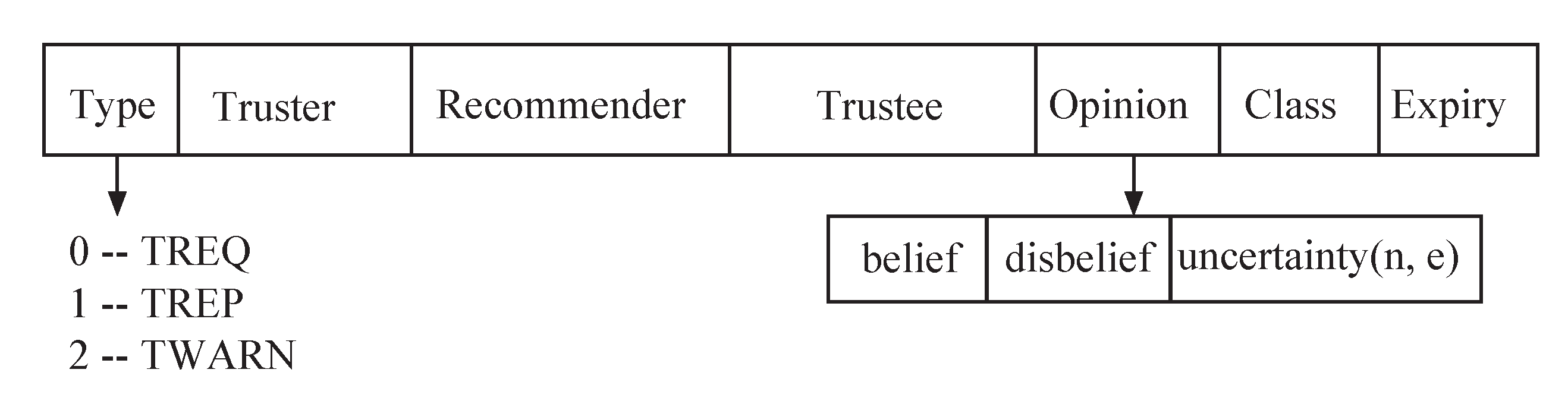 Sensors 20 03945 g003