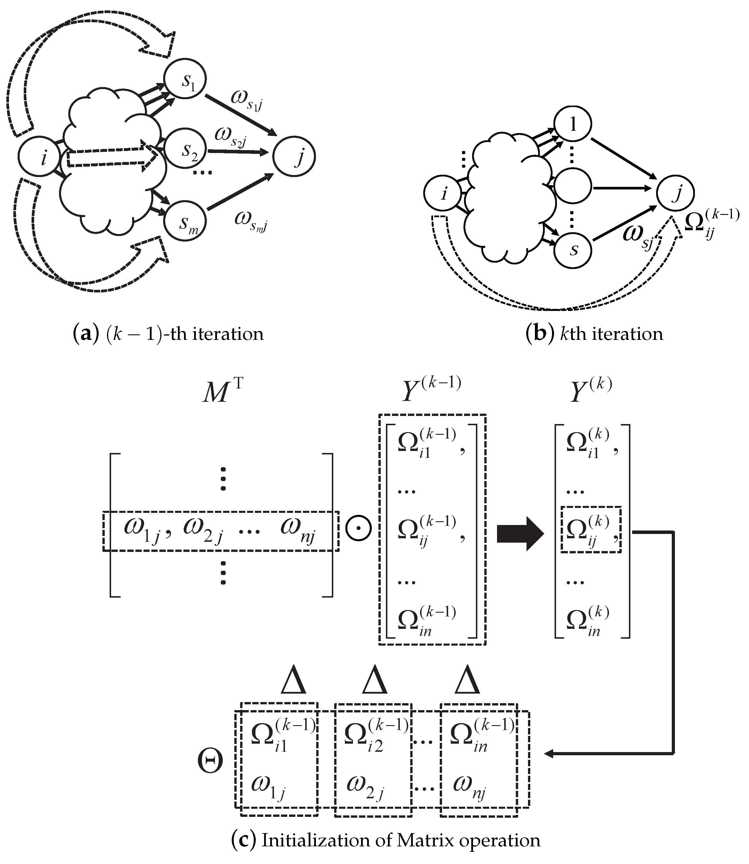 Sensors 20 03945 g004
