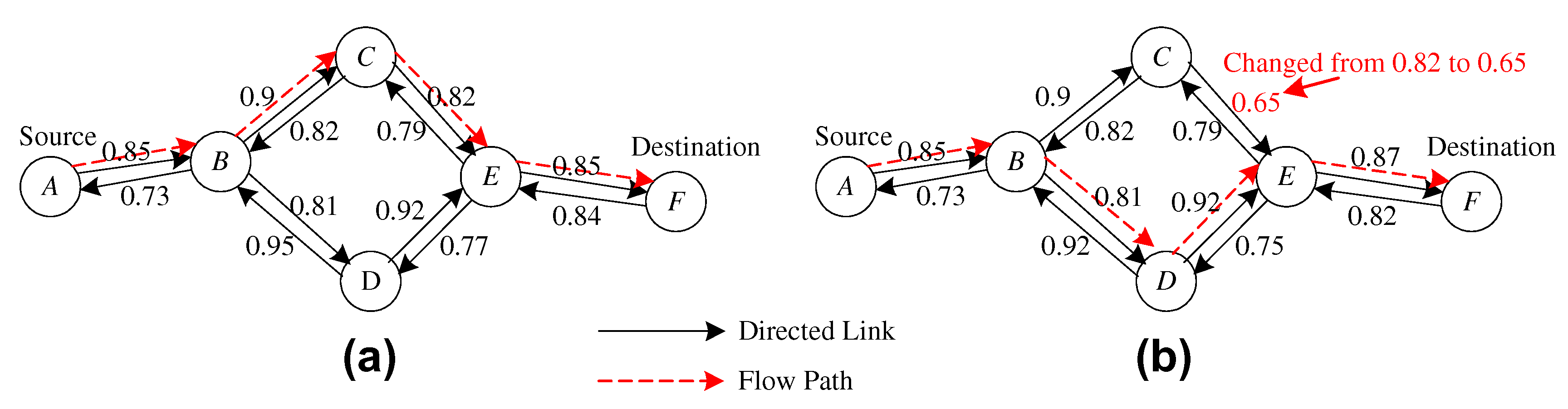 Sensors 20 03945 g005