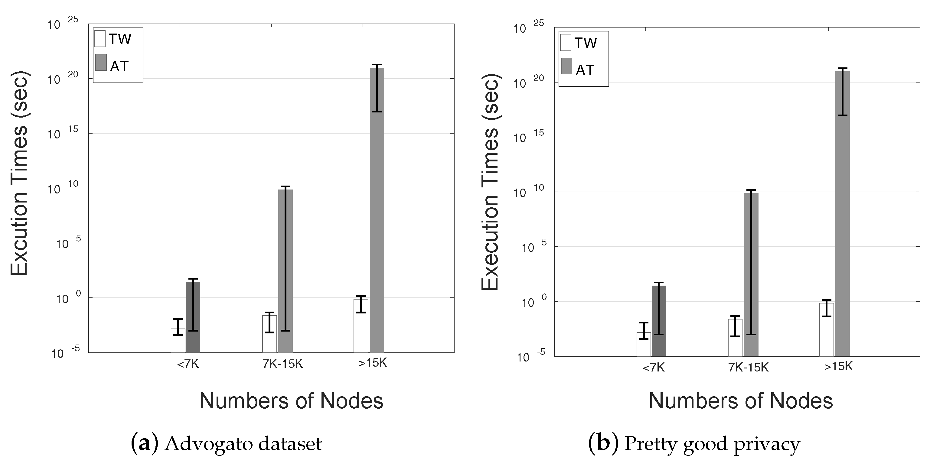 Sensors 20 03945 g008