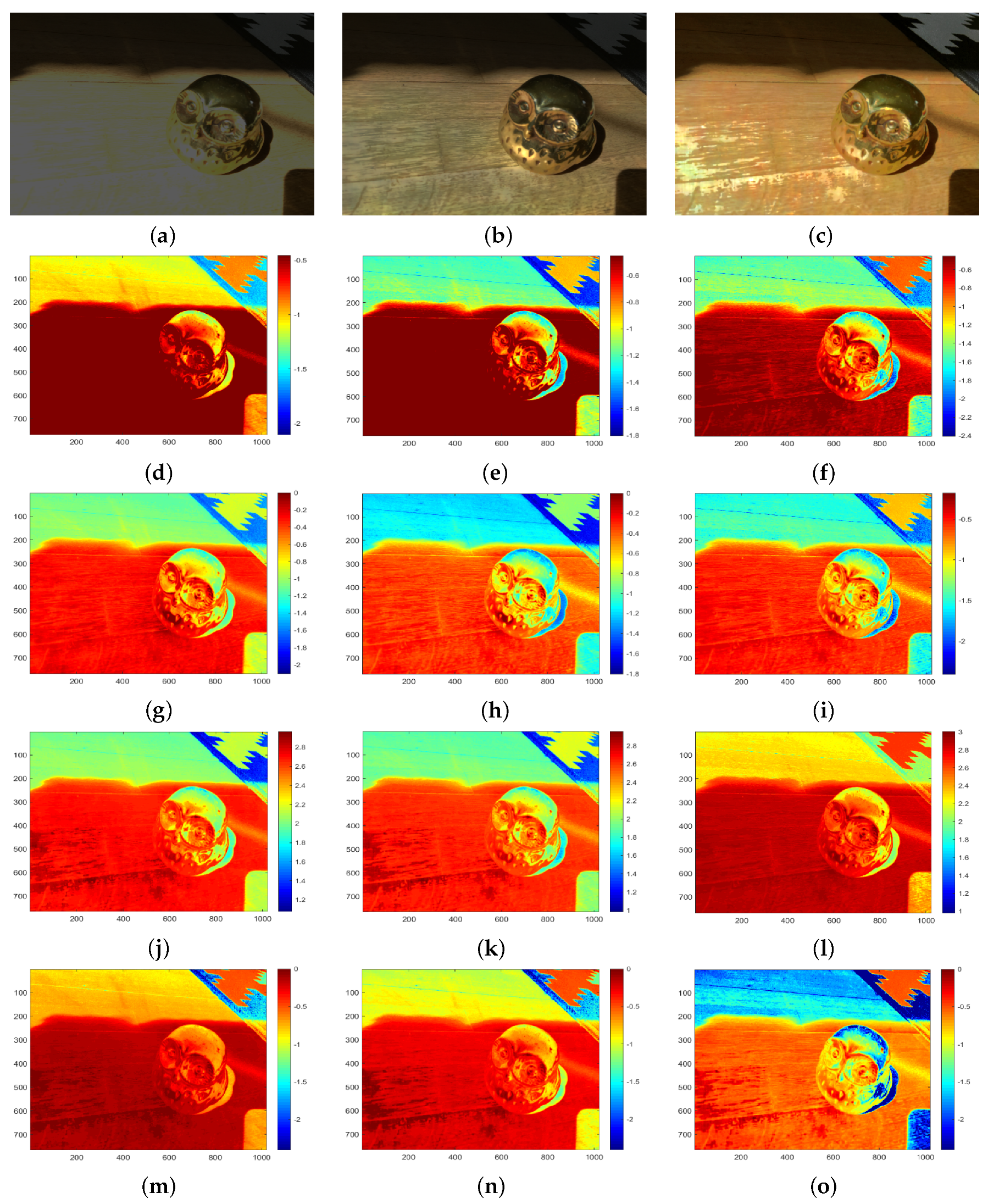 Sensors 20 03950 g016
