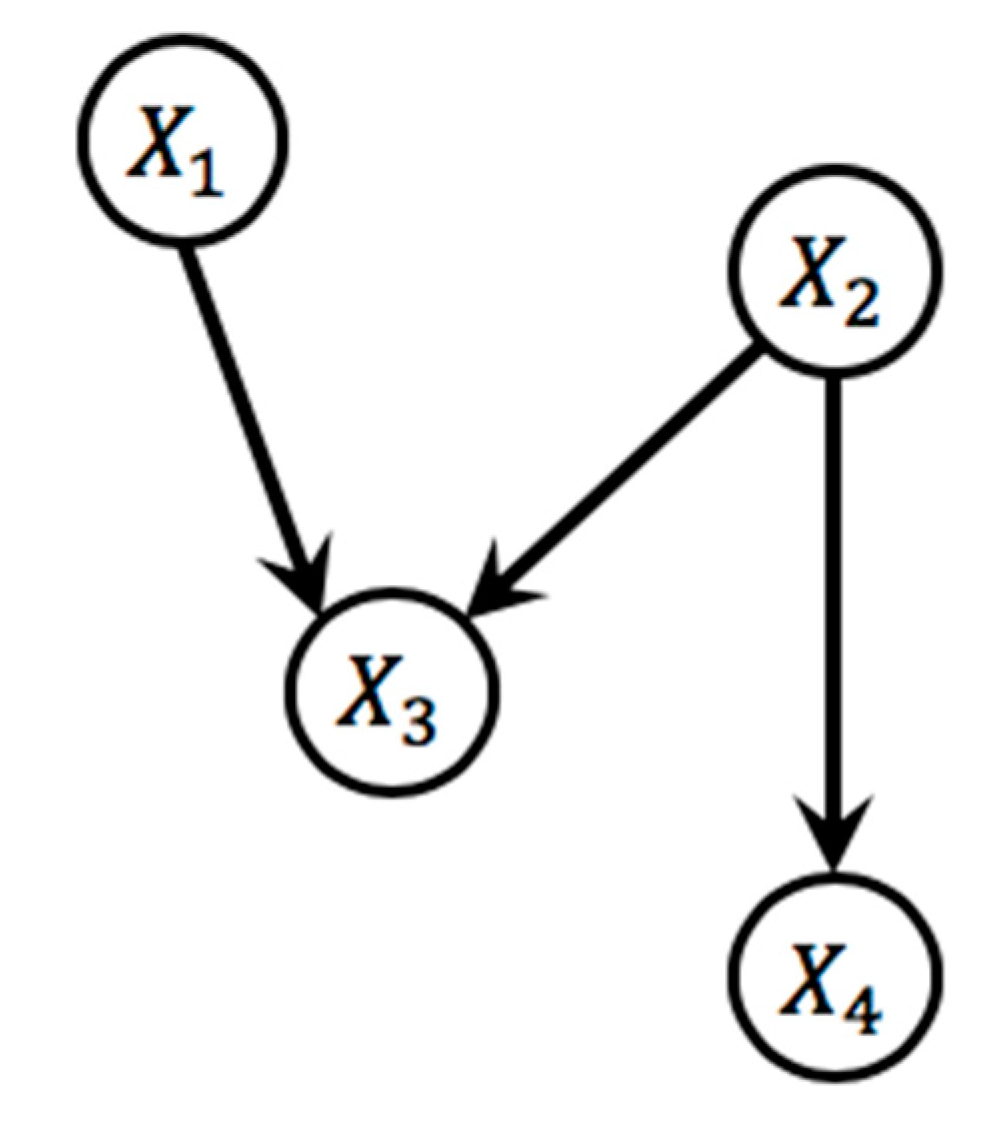 Sensors 20 03952 g001 Sensors 20 03952 g001