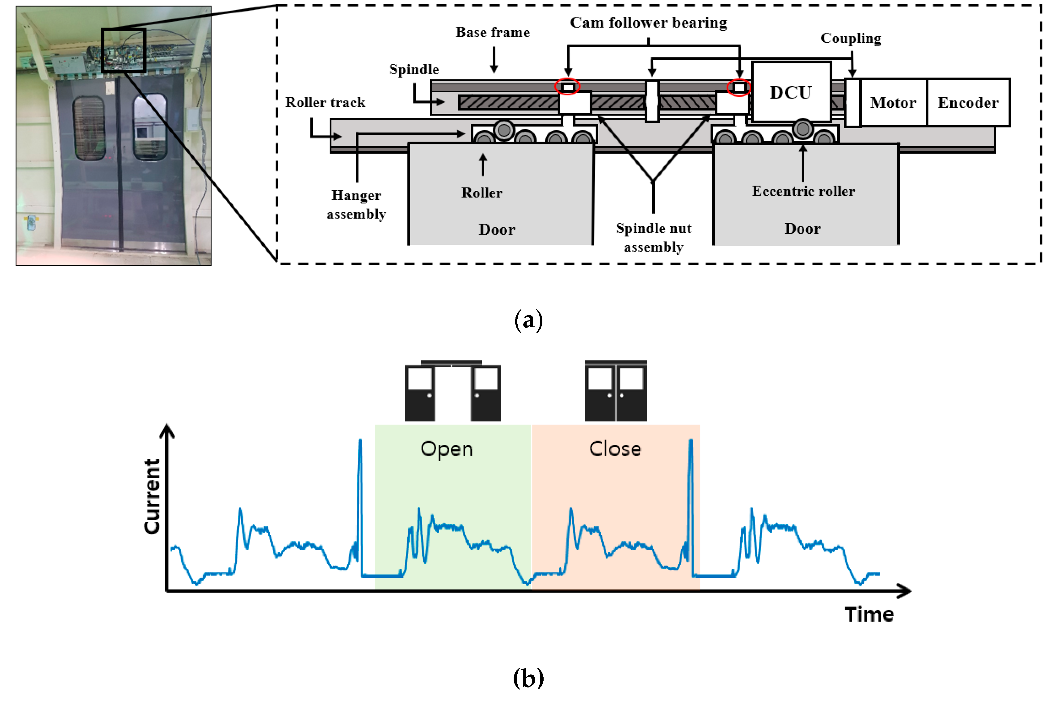 Sensors 20 03952 g002a Sensors 20 03952 g002a