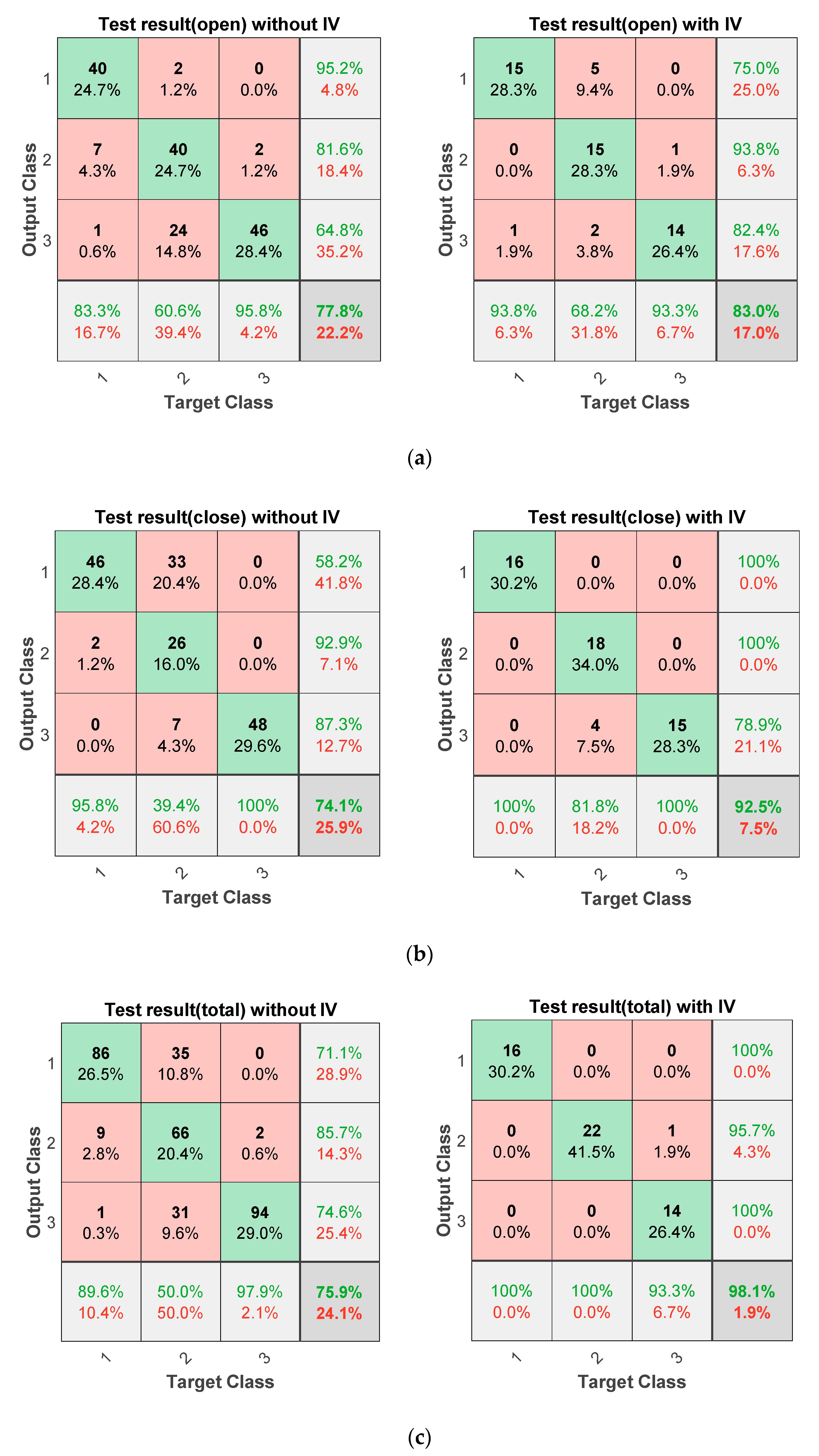 Sensors 20 03952 g007 Sensors 20 03952 g007