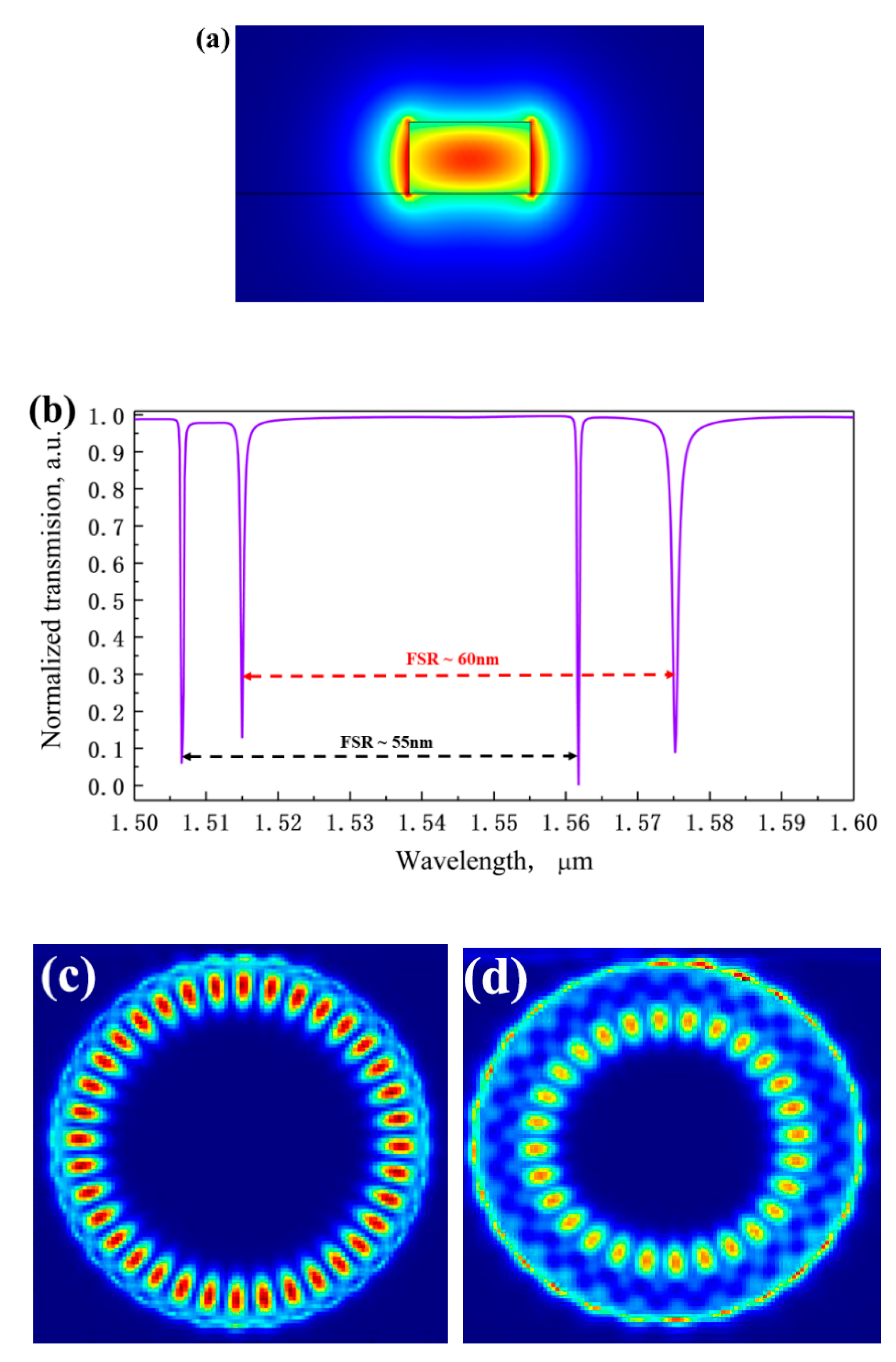 Sensors 20 03955 g002