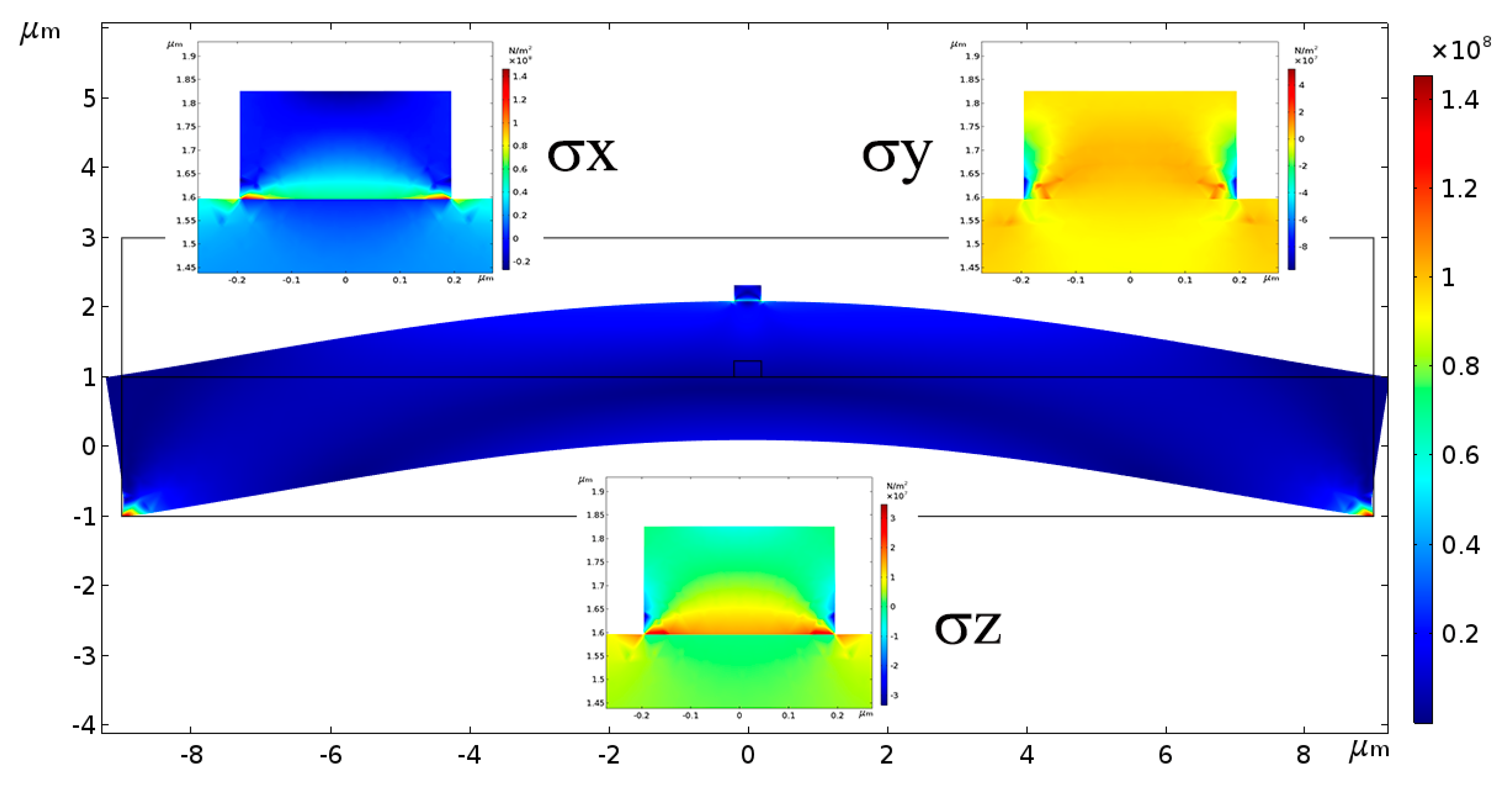Sensors 20 03955 g008