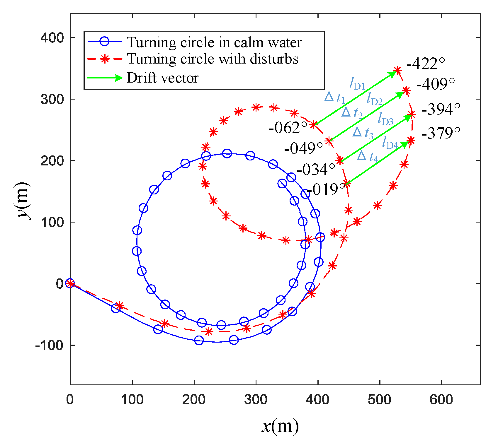 Sensors 20 03963 g001