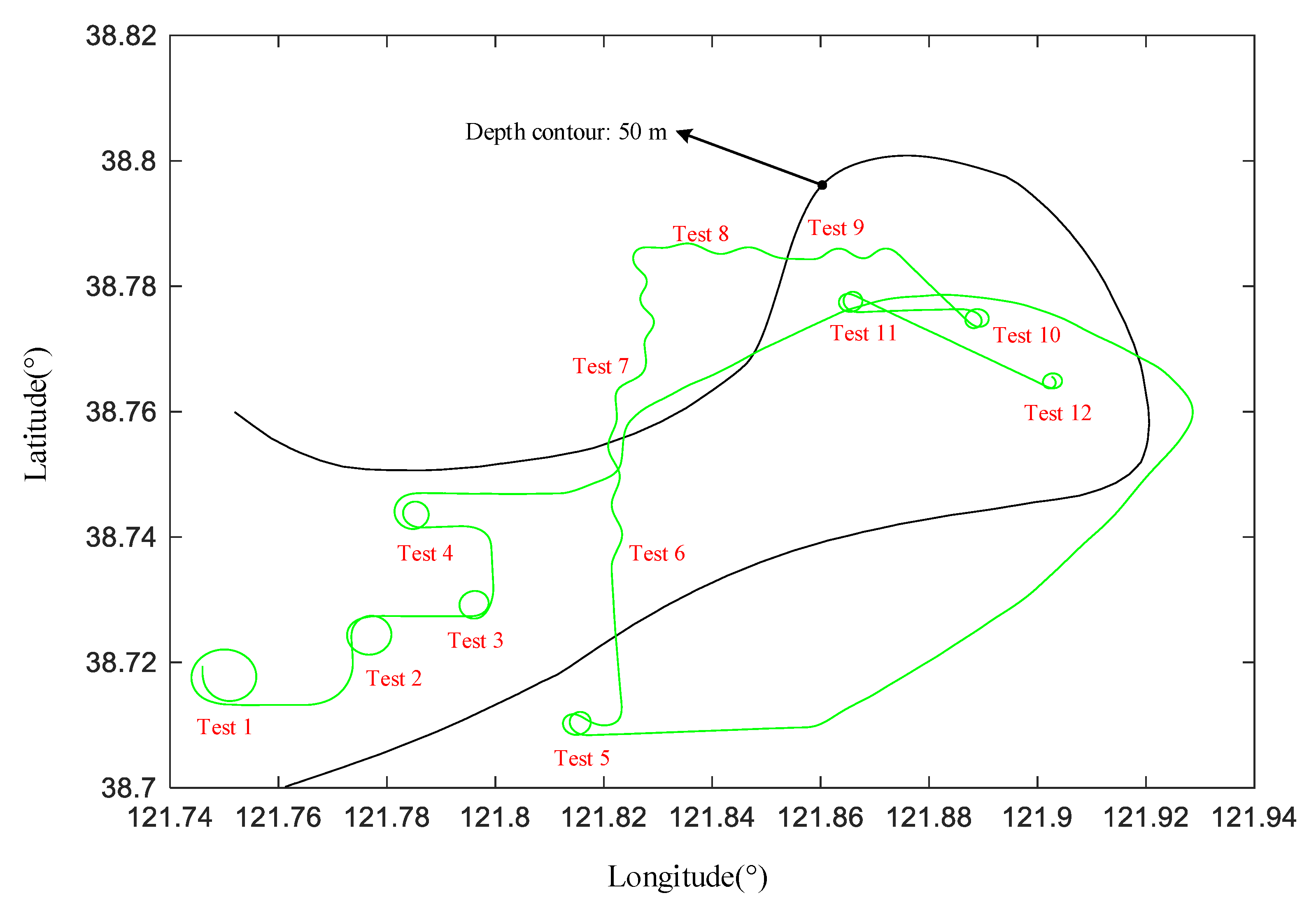 Sensors 20 03963 g004