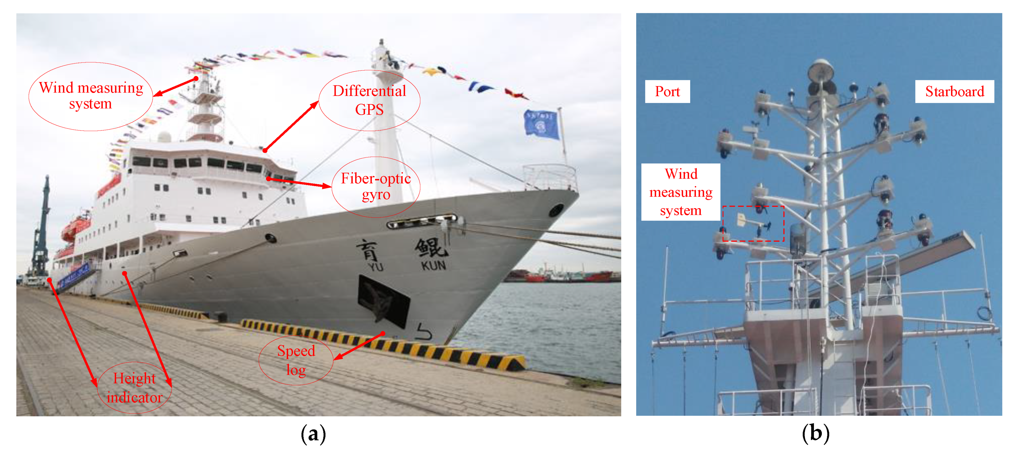 Sensors 20 03963 g005