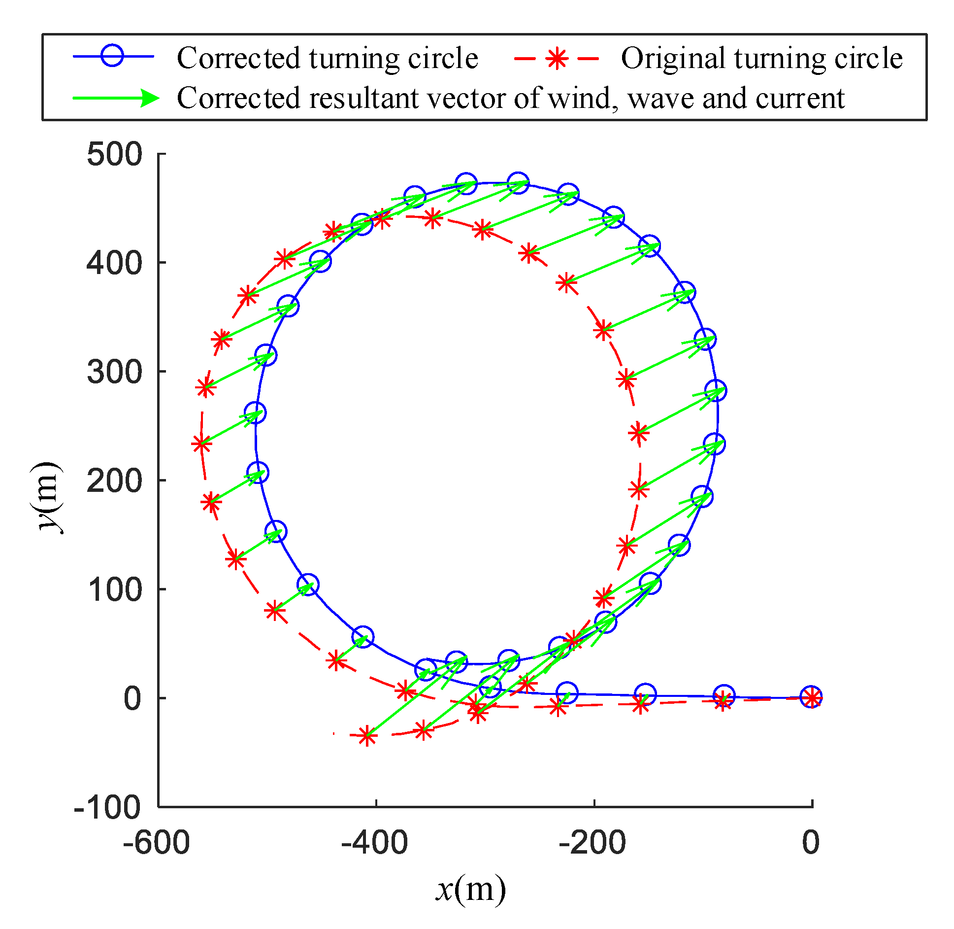 Sensors 20 03963 g009