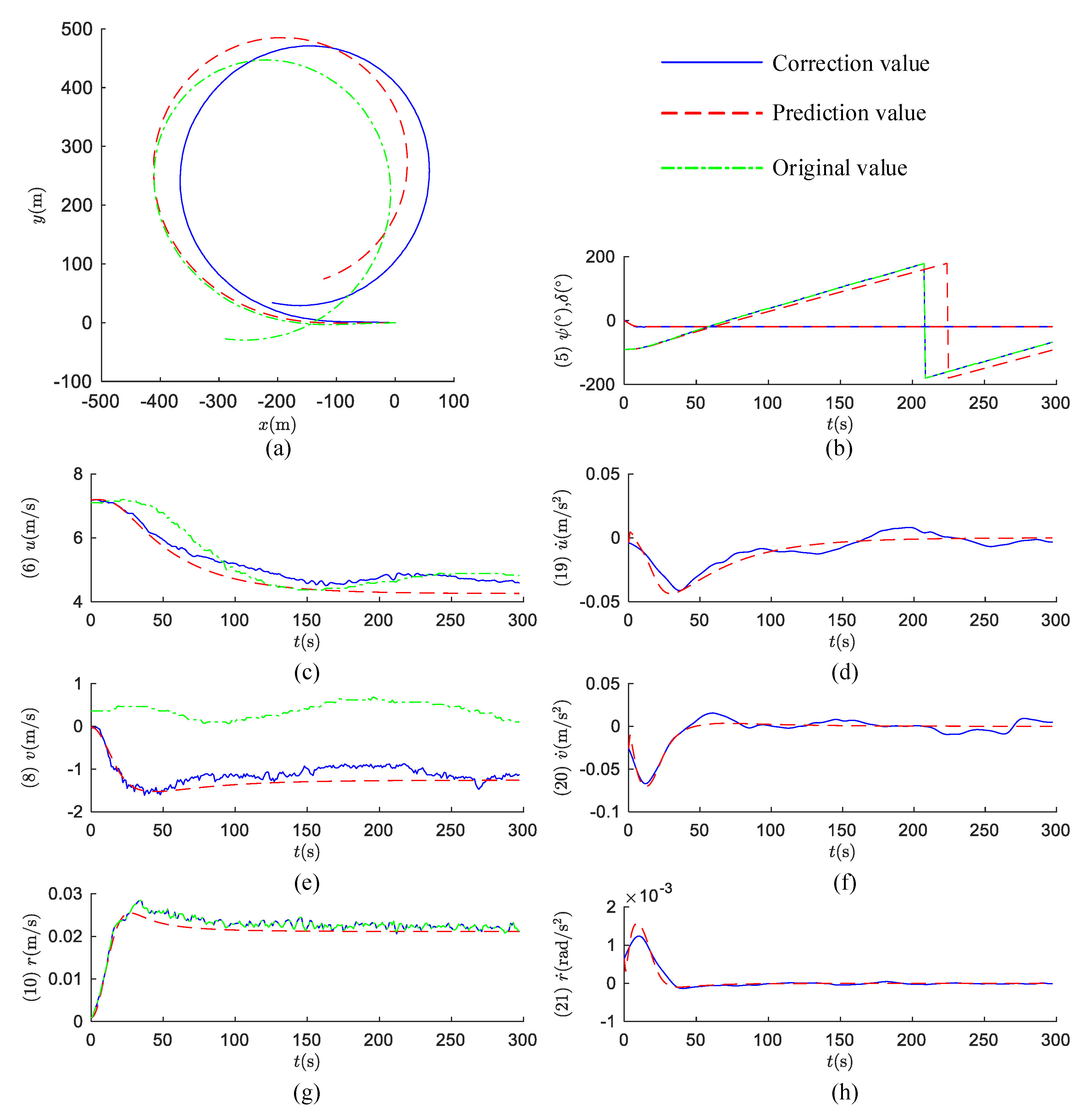 Sensors 20 03963 g011