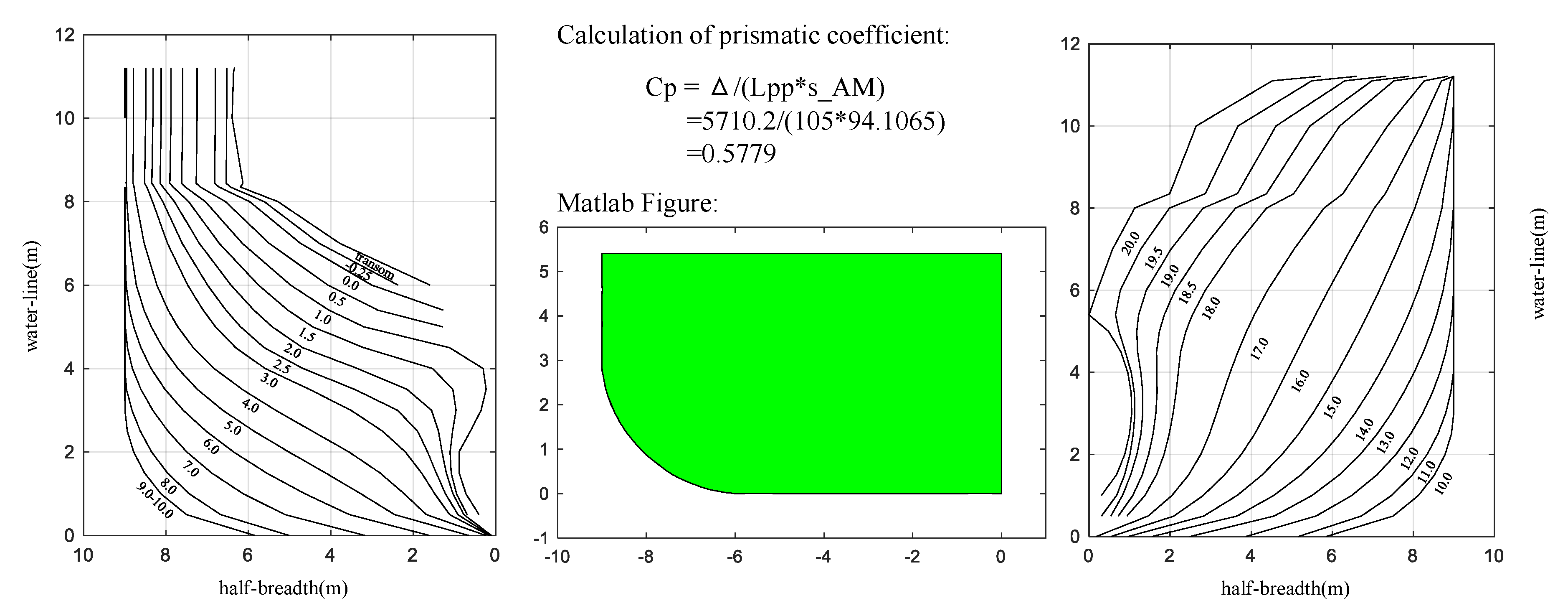 Sensors 20 03963 g0a1