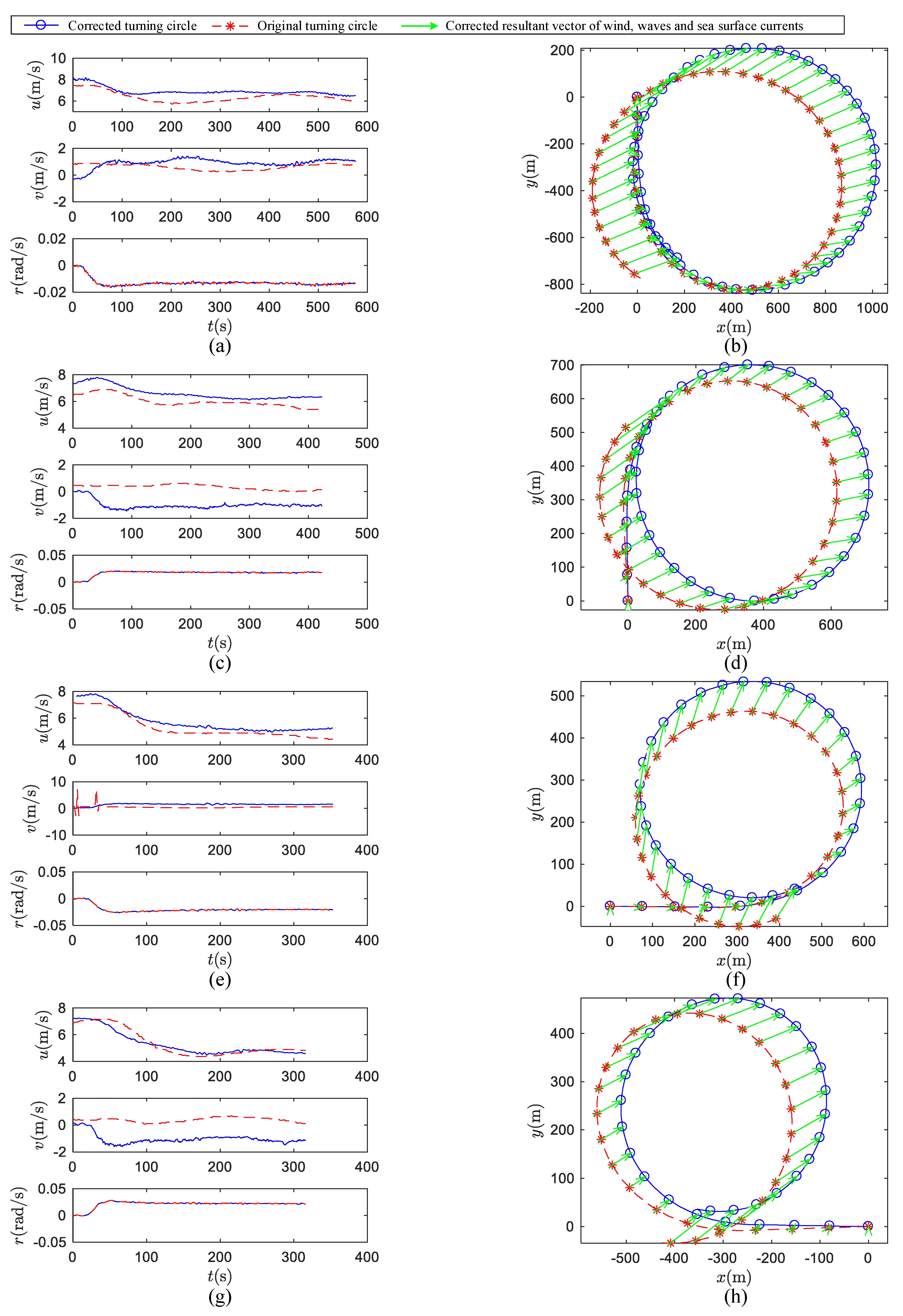 Sensors 20 03963 g0a2