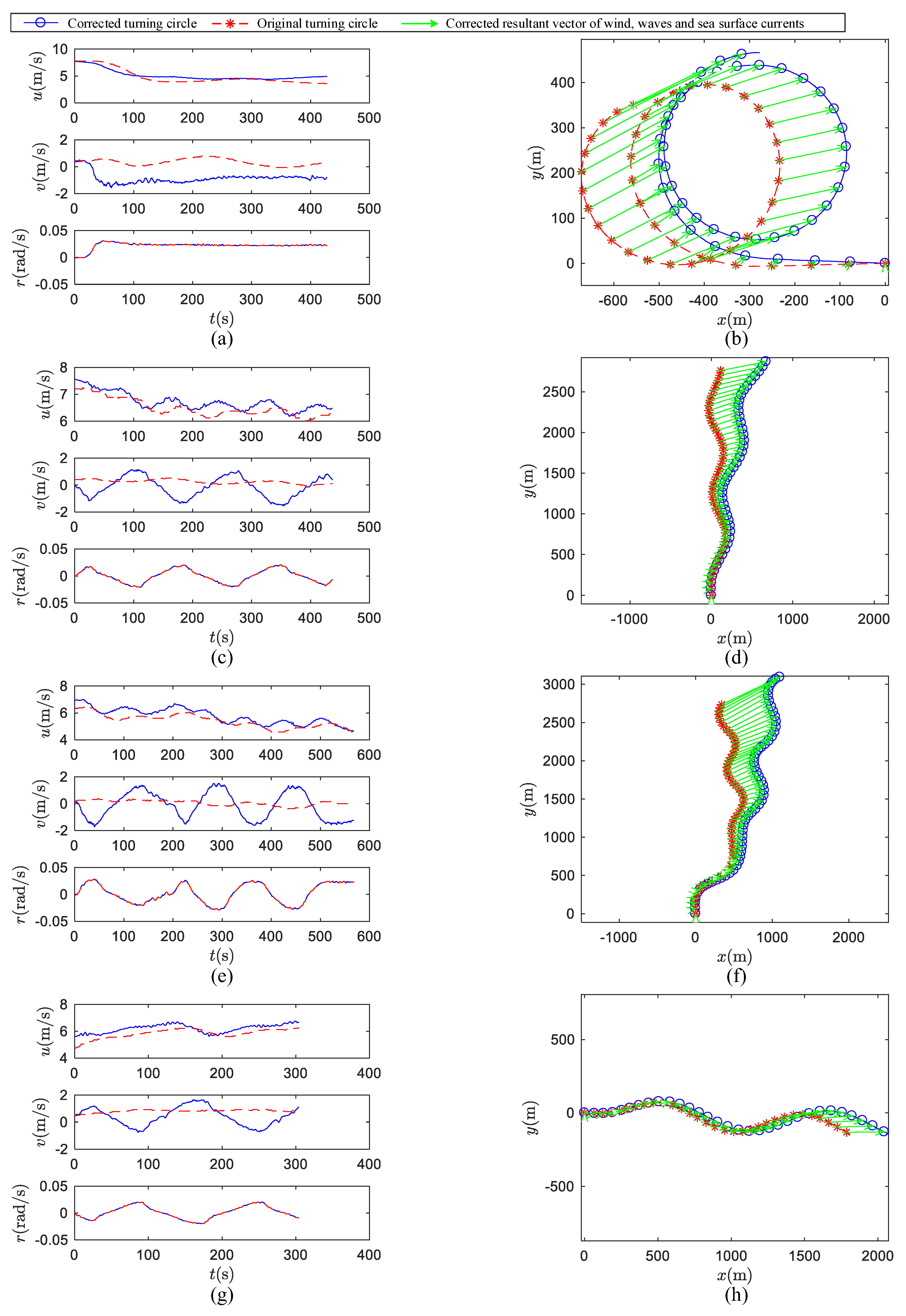 Sensors 20 03963 g0a3