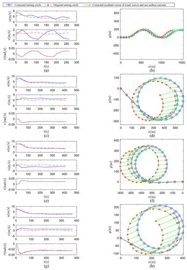 Sensors 20 03963 g0a4