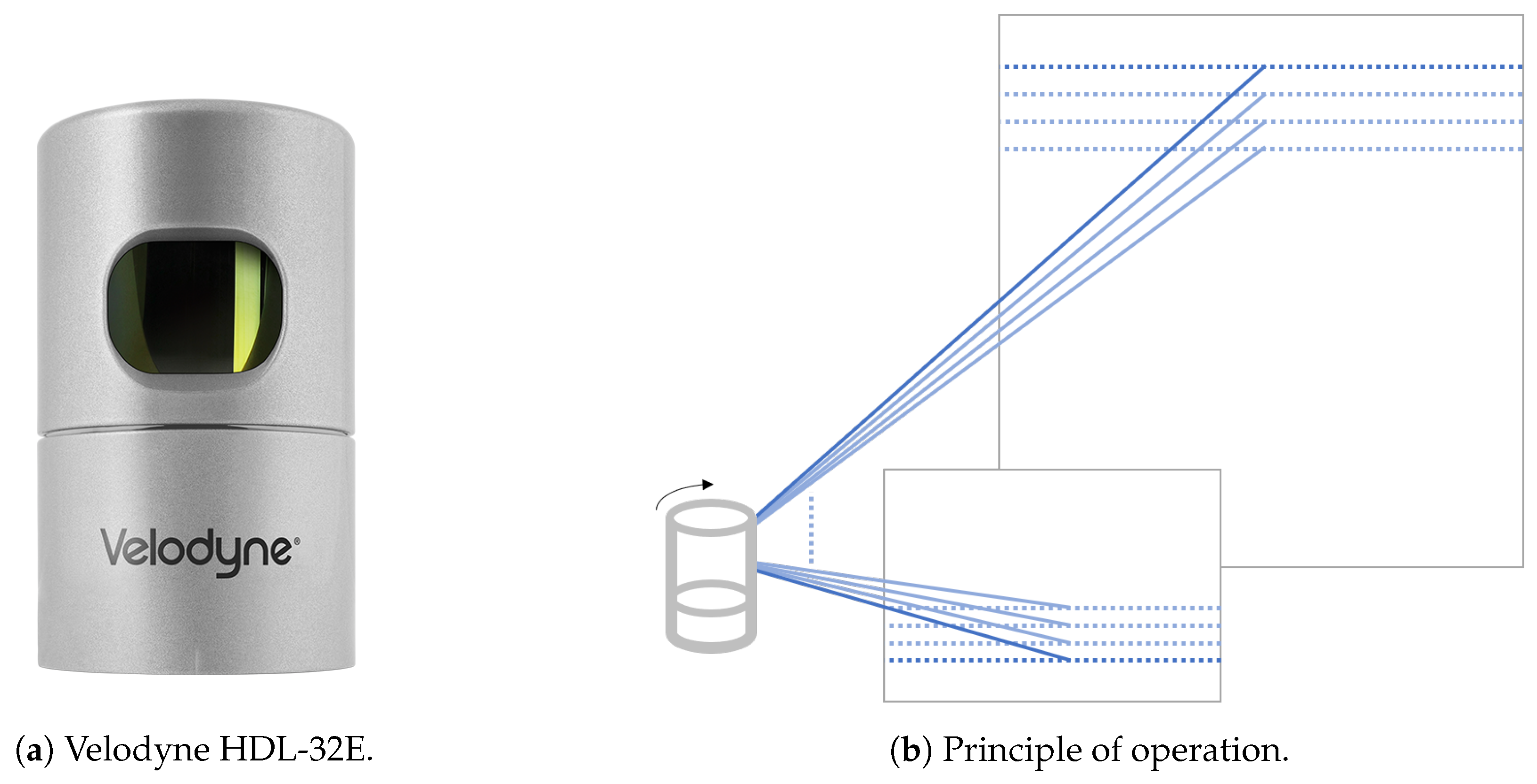 Sensors 20 03964 g001
