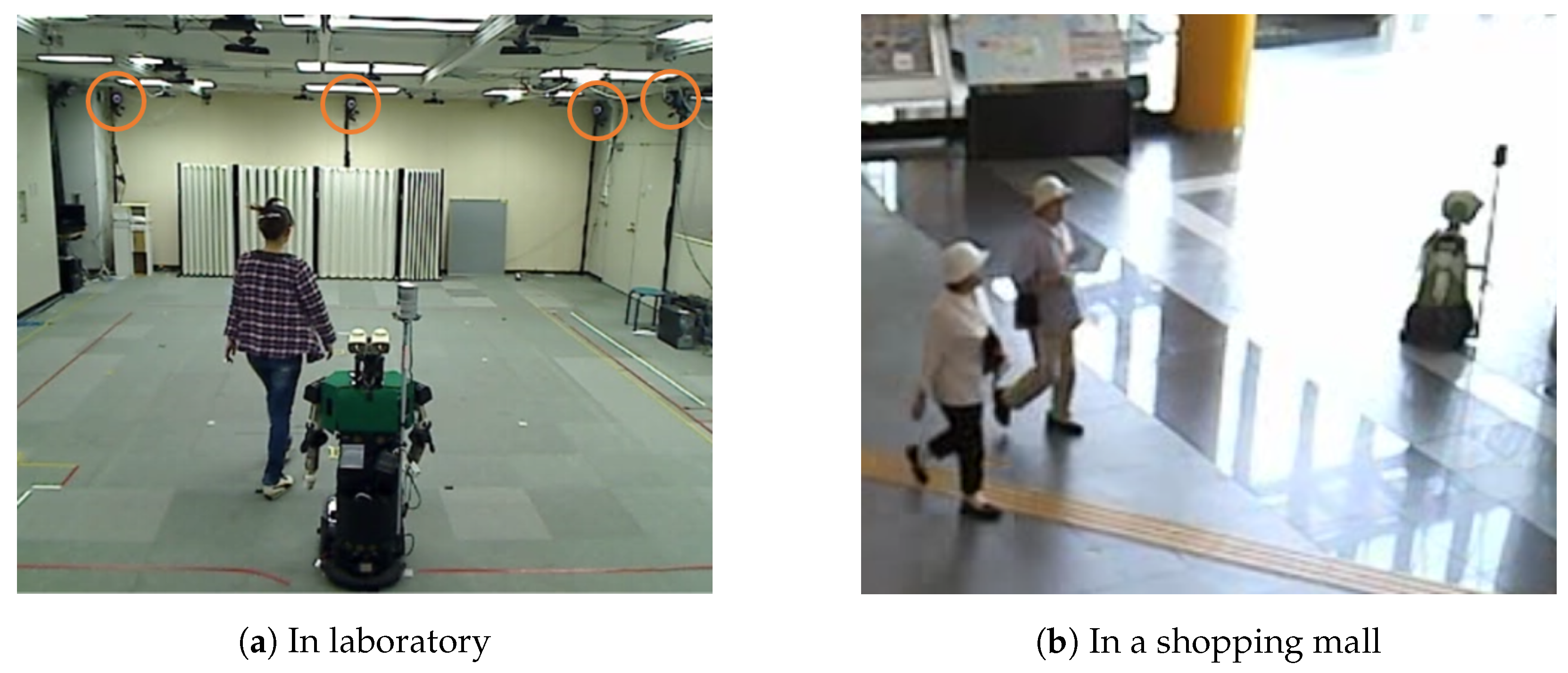 Sensors 20 03964 g003