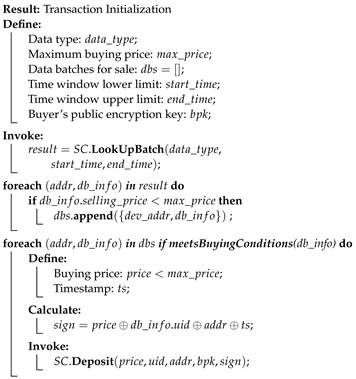 Sensors 20 03965 i004