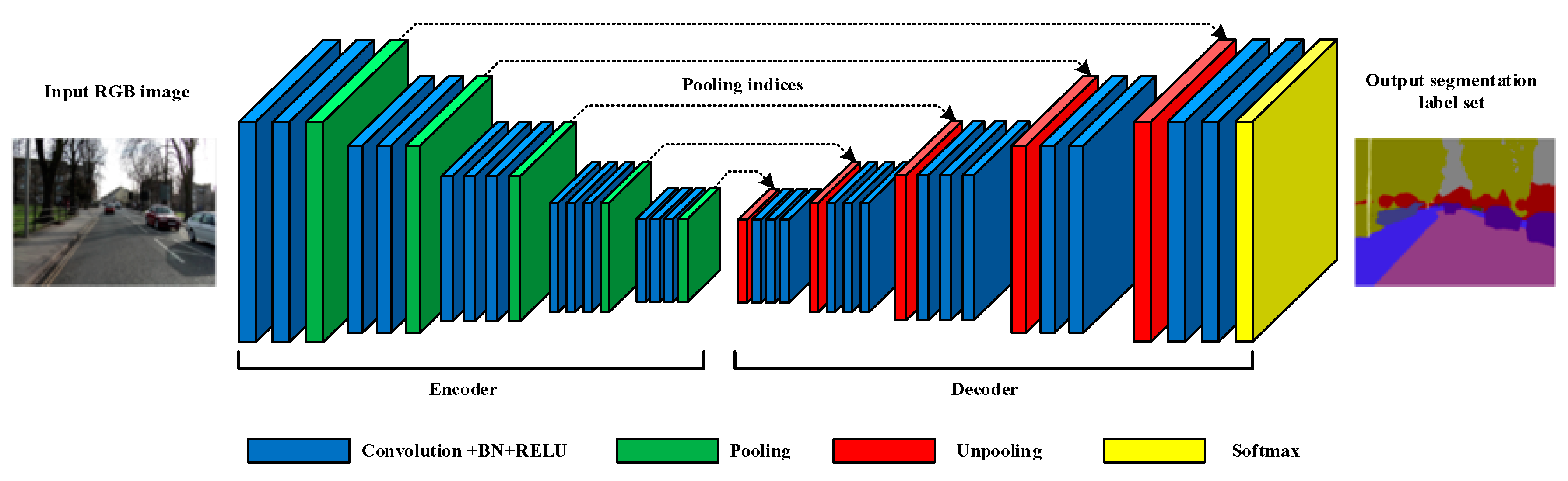 Sensors 20 03969 g001