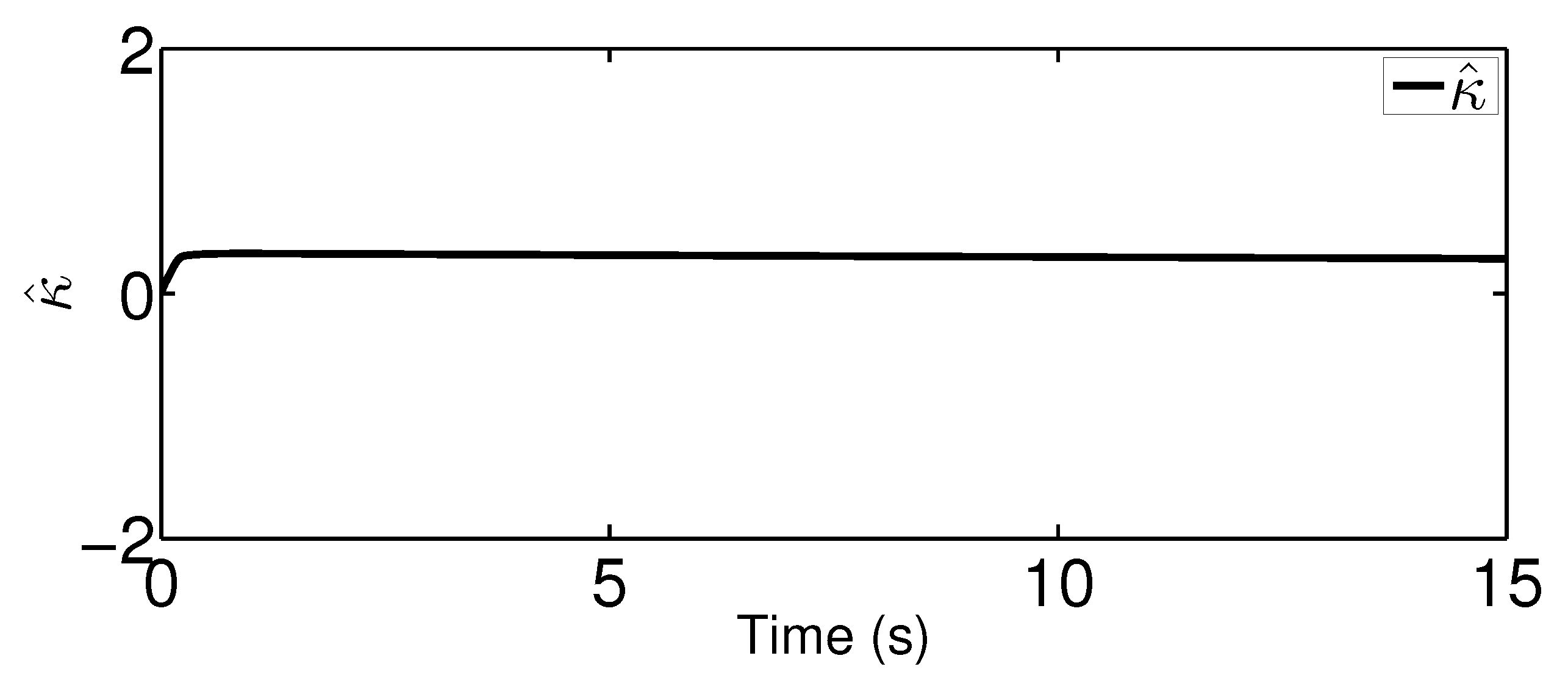 Sensors 20 03974 g006 Sensors 20 03974 g006