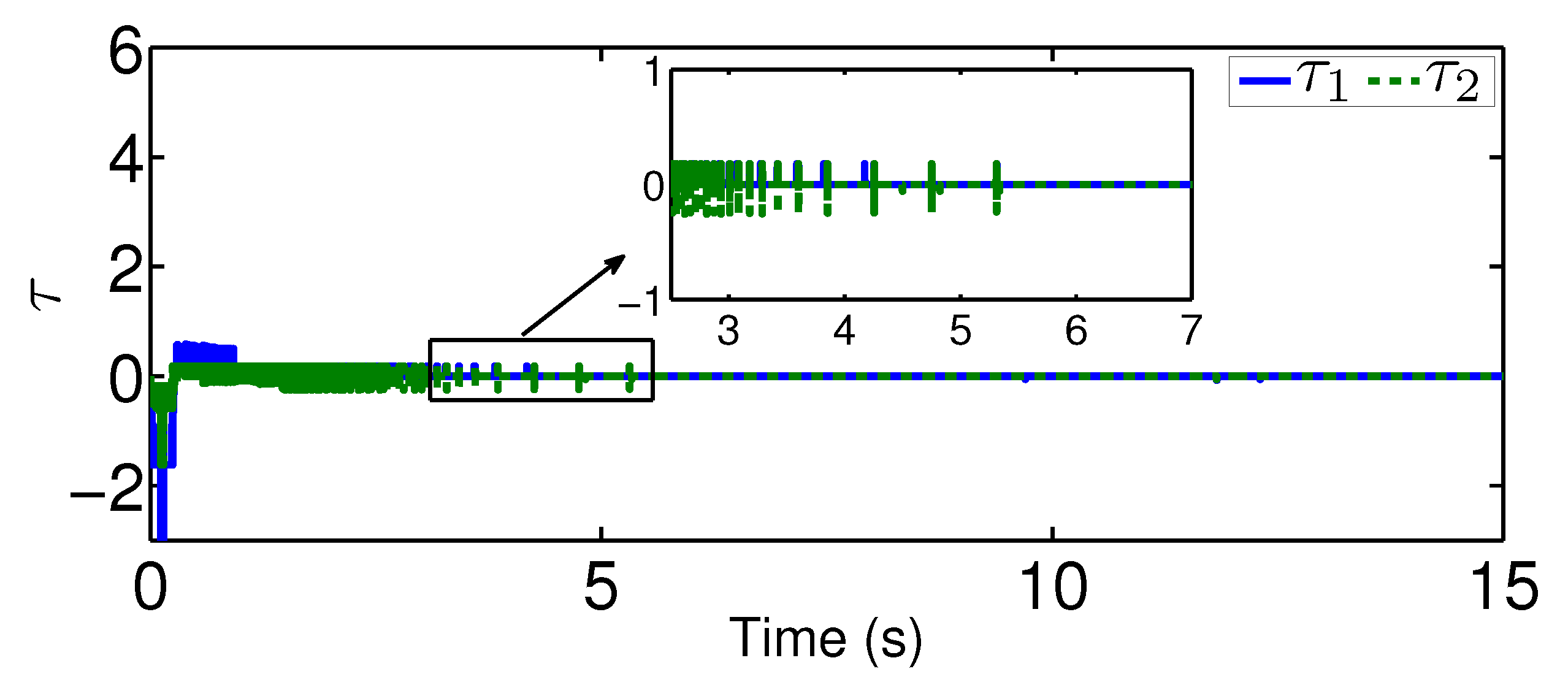 Sensors 20 03974 g007 Sensors 20 03974 g007