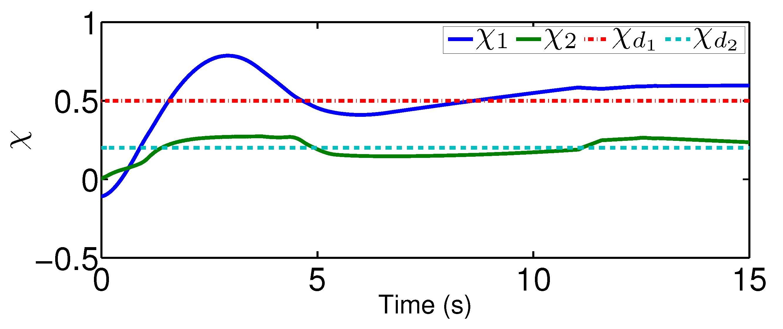 Sensors 20 03974 g011 Sensors 20 03974 g011