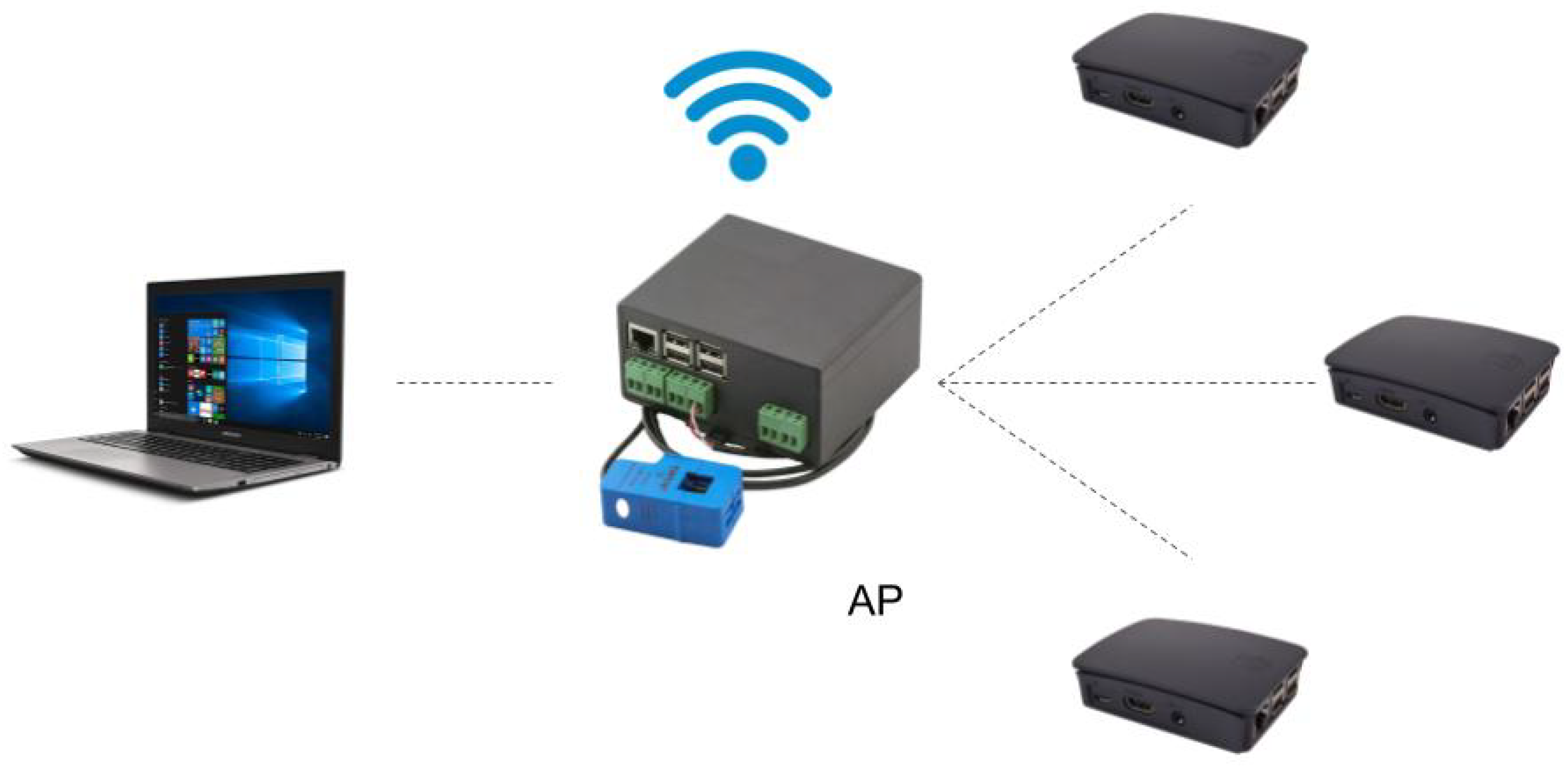 Sensors 20 03977 g001