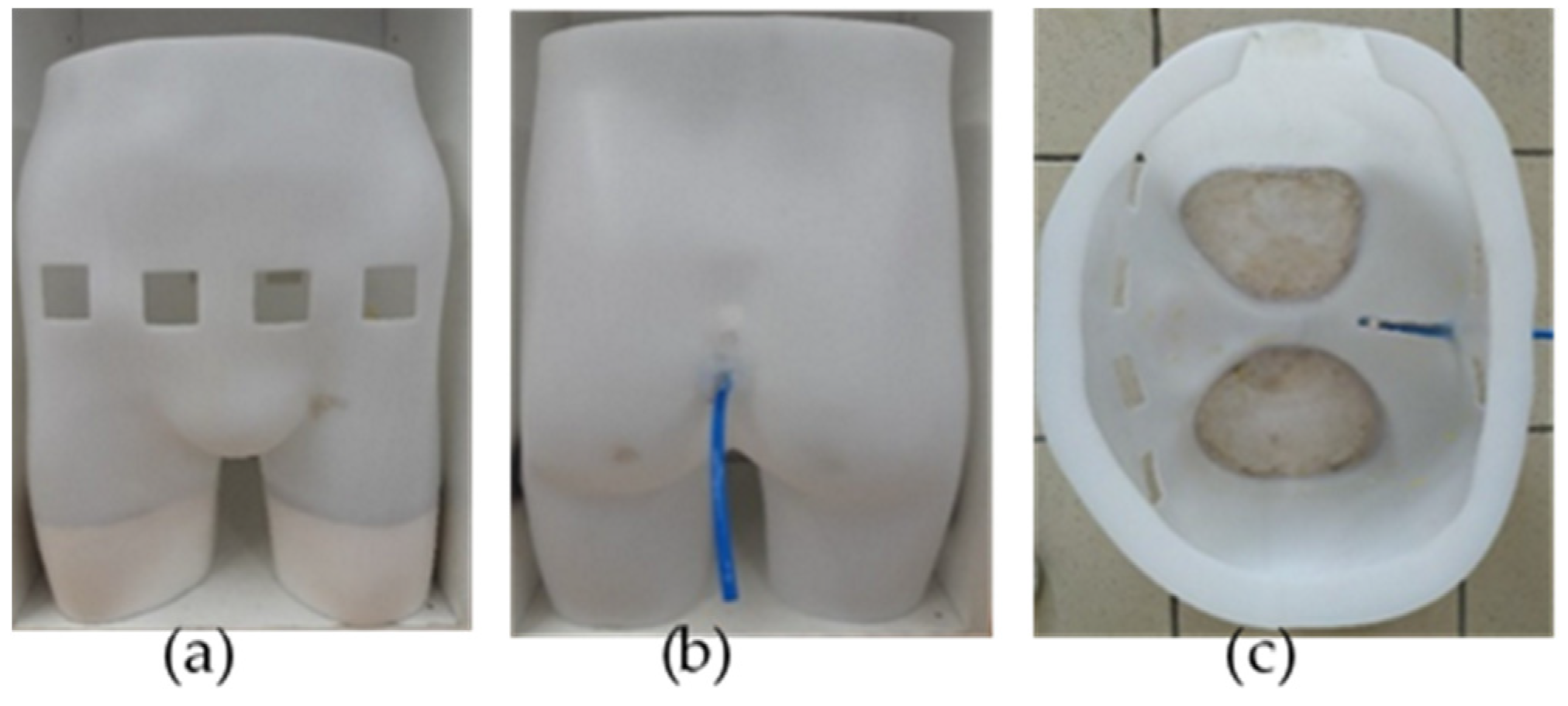 Sensors 20 03980 g001