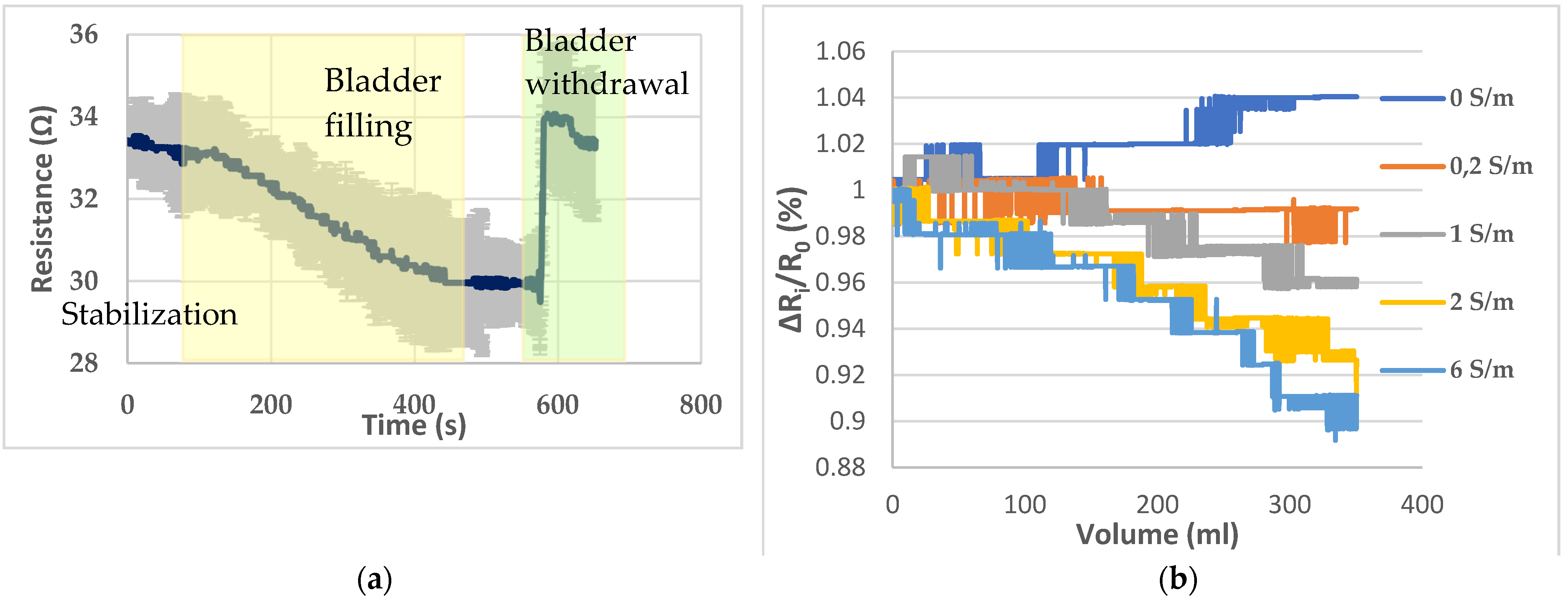 Sensors 20 03980 g007