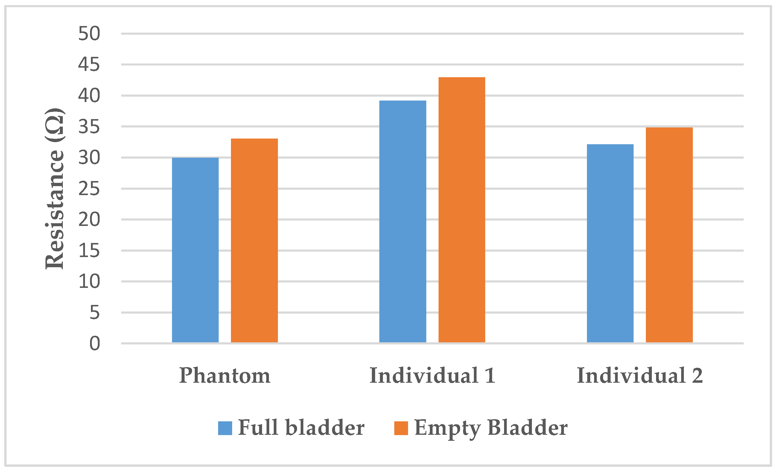 Sensors 20 03980 g008