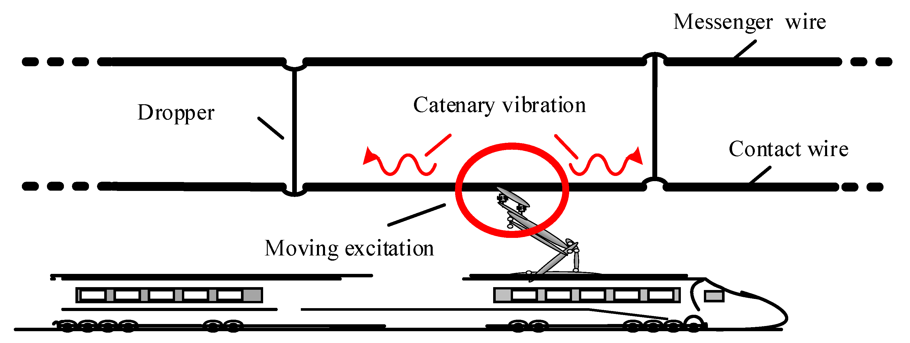 Sensors 20 03984 g001 Sensors 20 03984 g001