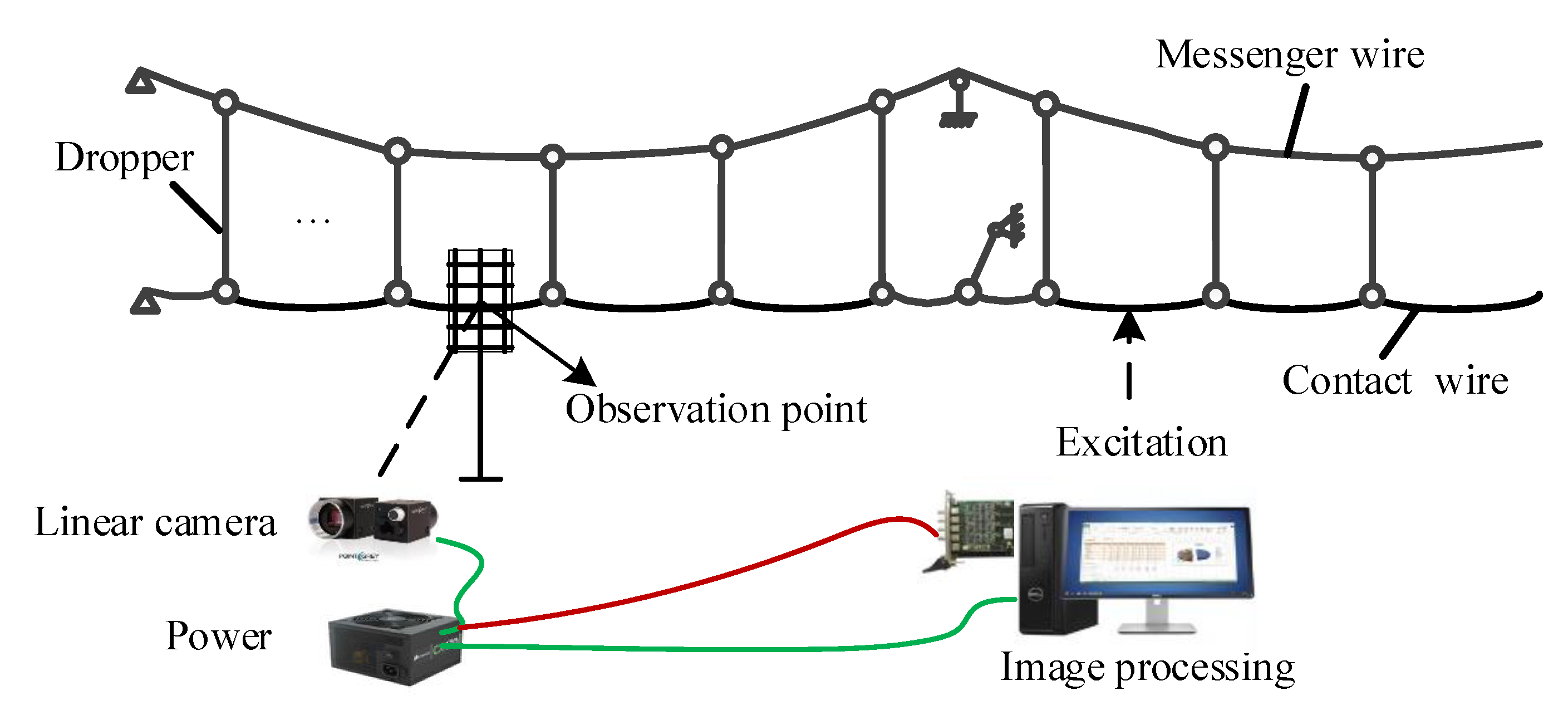 Sensors 20 03984 g003 Sensors 20 03984 g003