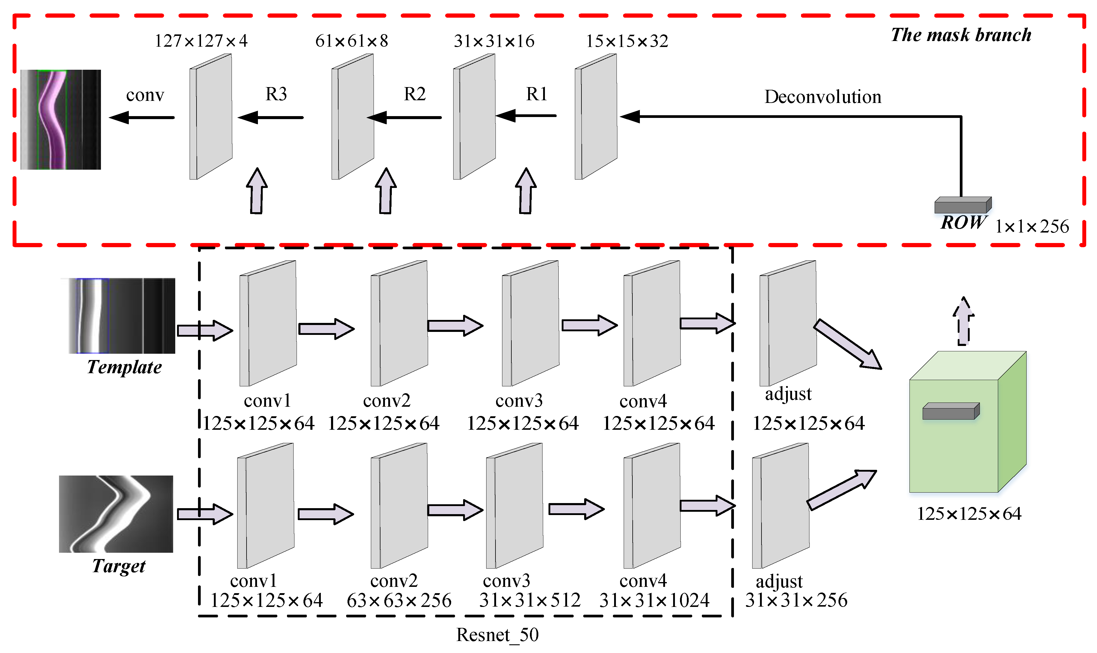 Sensors 20 03984 g007 Sensors 20 03984 g007