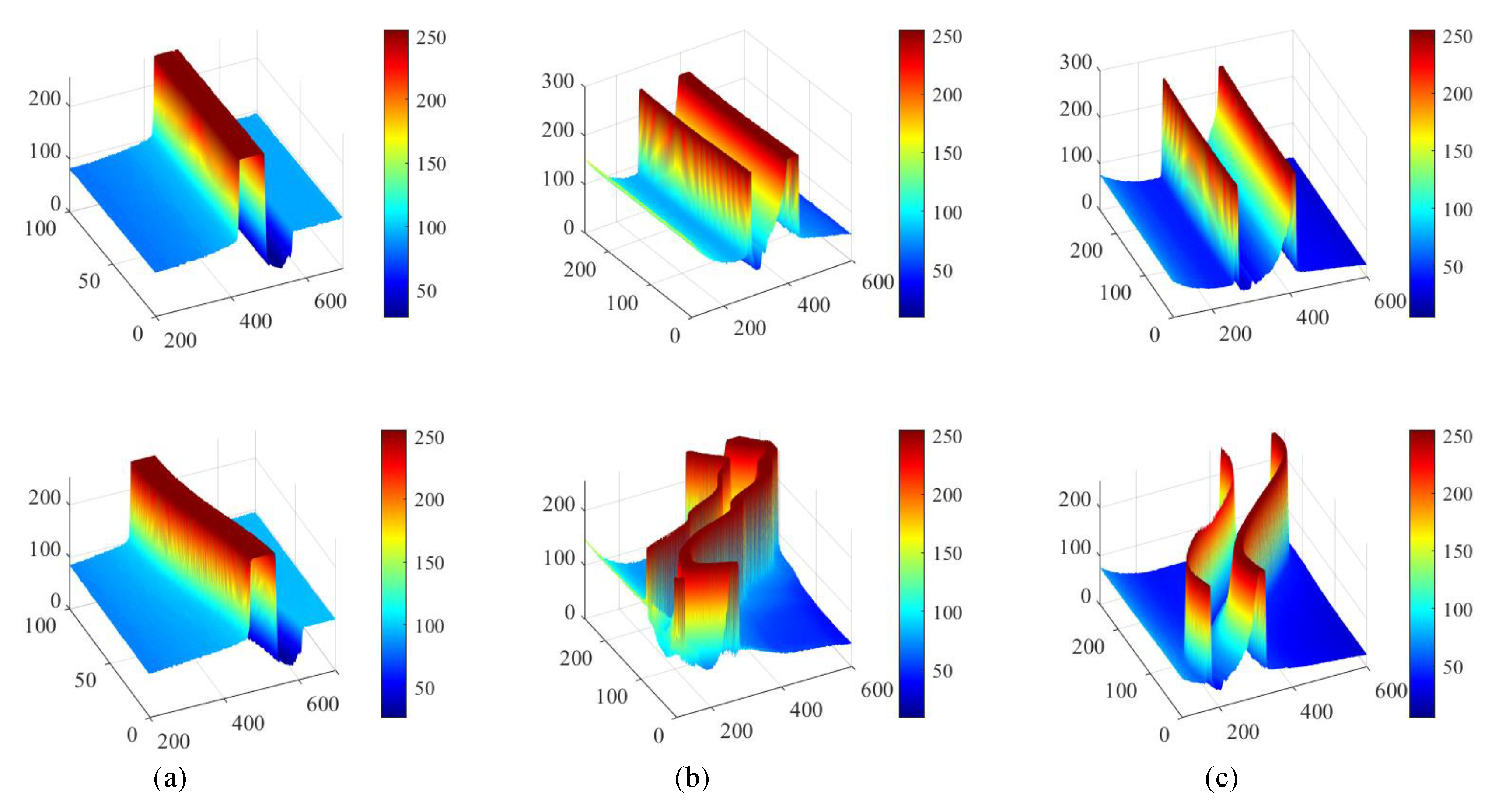 Sensors 20 03984 g008 Sensors 20 03984 g008