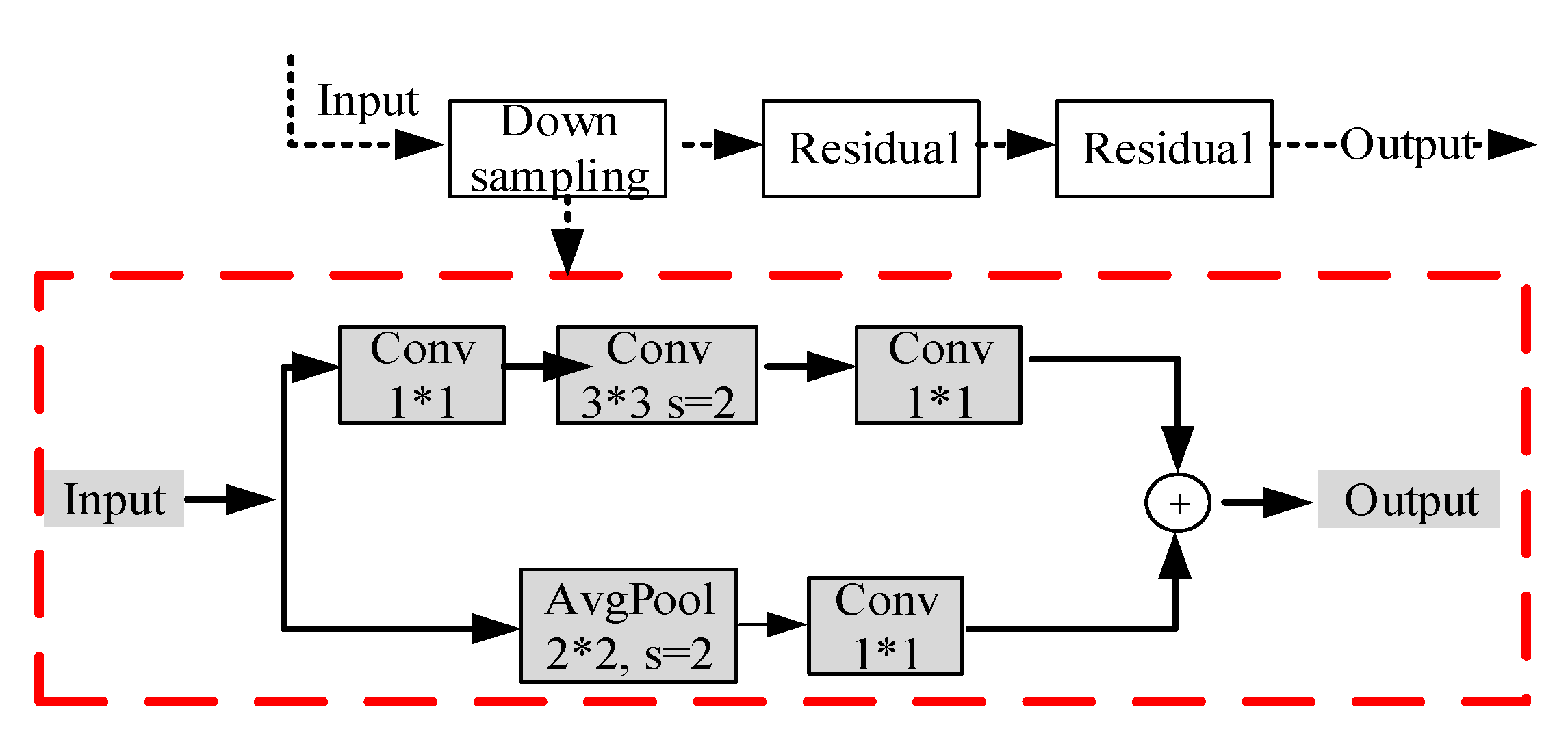 Sensors 20 03984 g009 Sensors 20 03984 g009