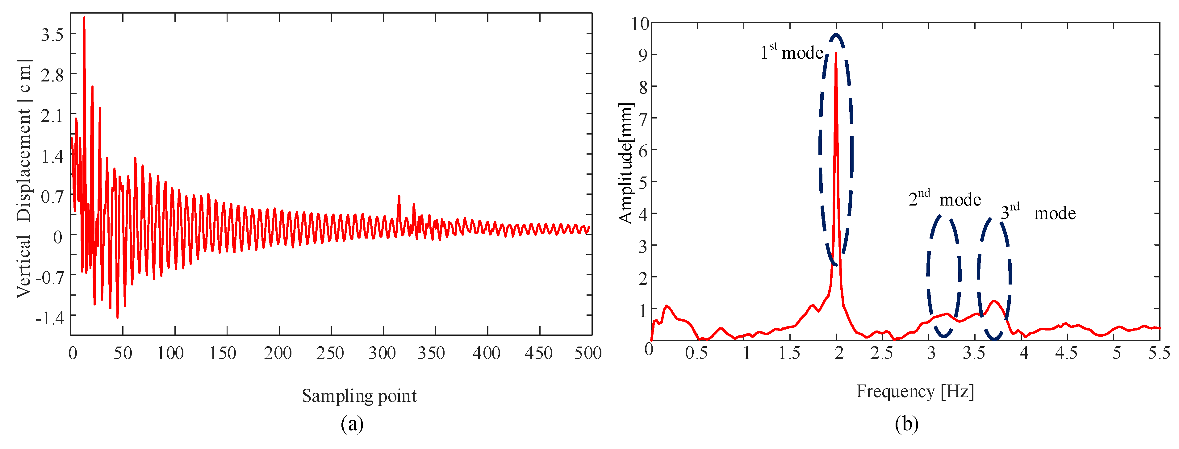 Sensors 20 03984 g013 Sensors 20 03984 g013