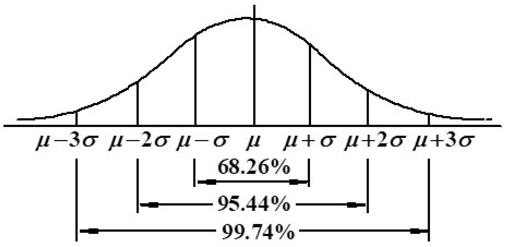 Sensors 20 03997 g004