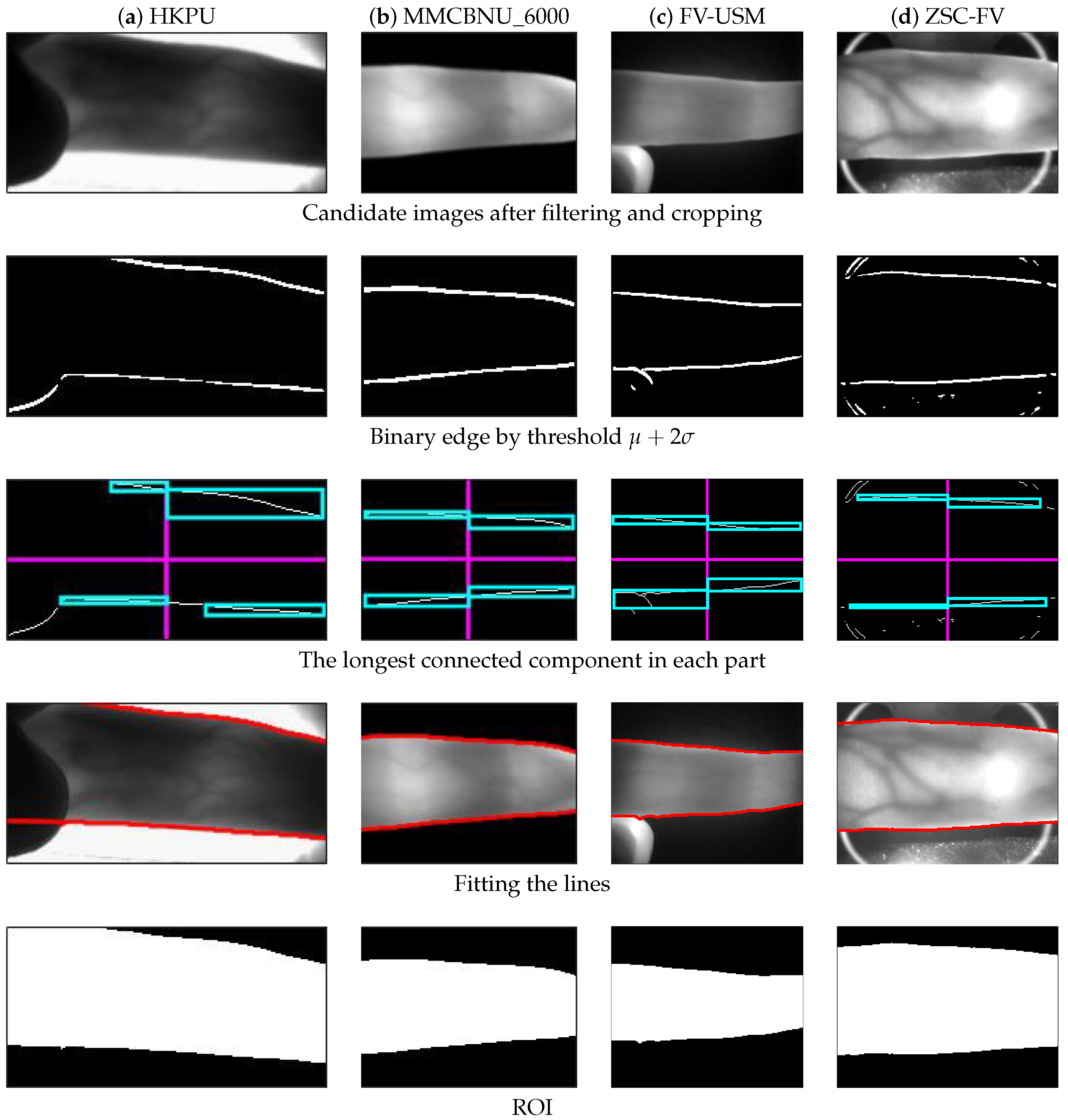 Sensors 20 03997 g006