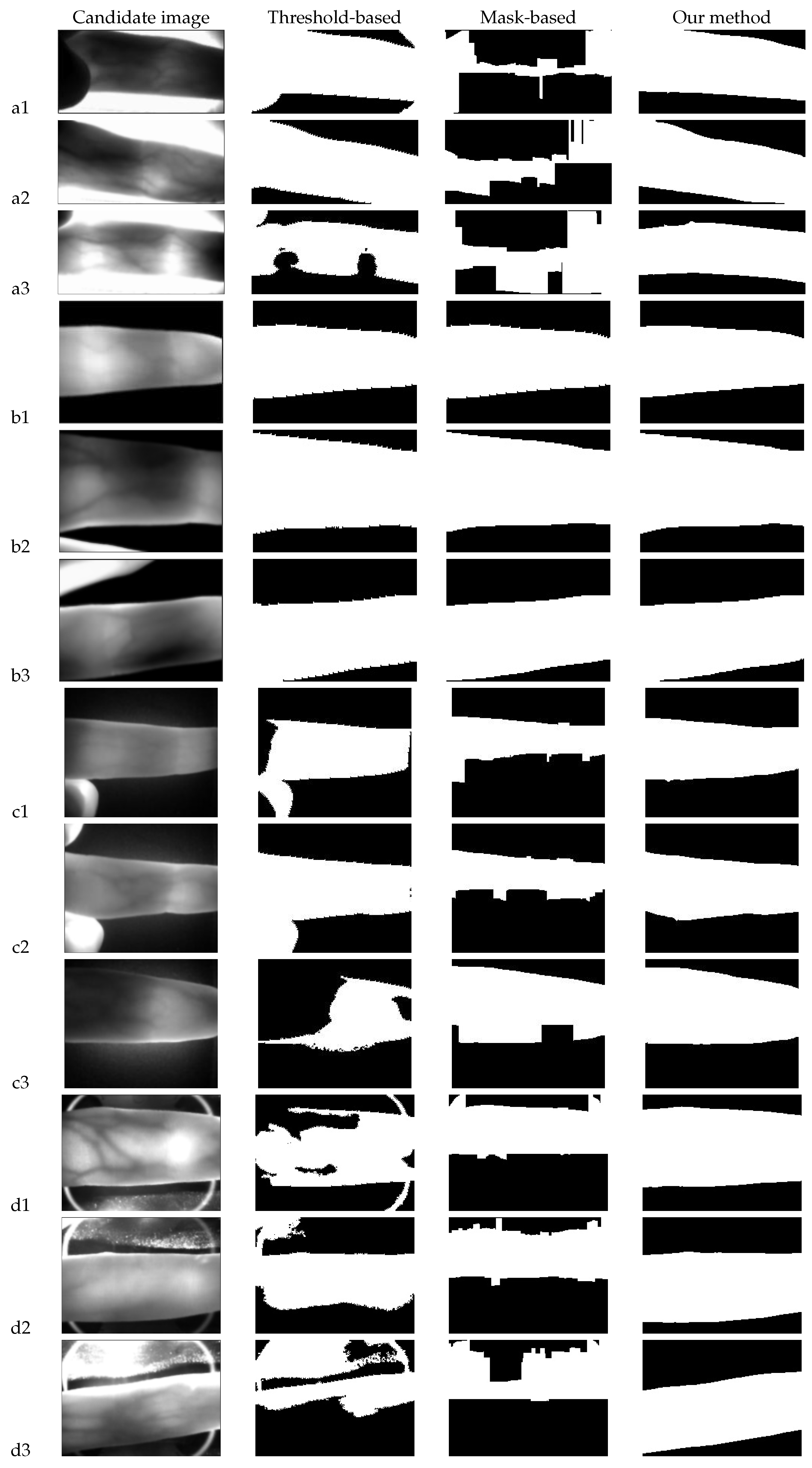 Sensors 20 03997 g009