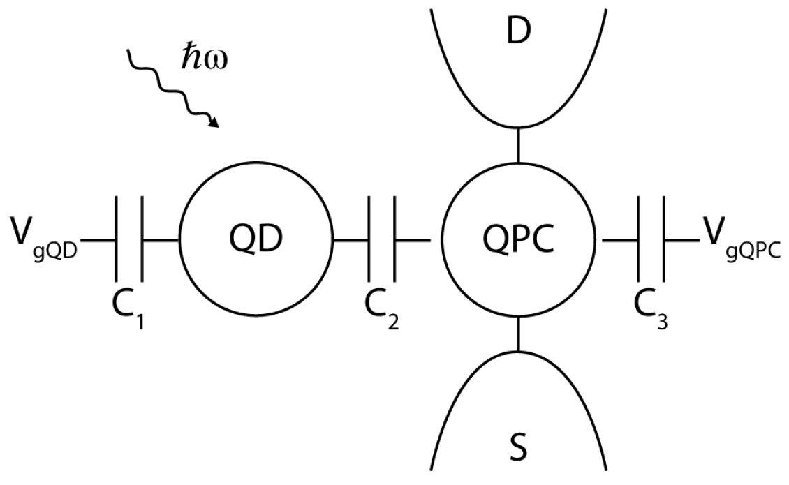 Sensors 20 04010 g002