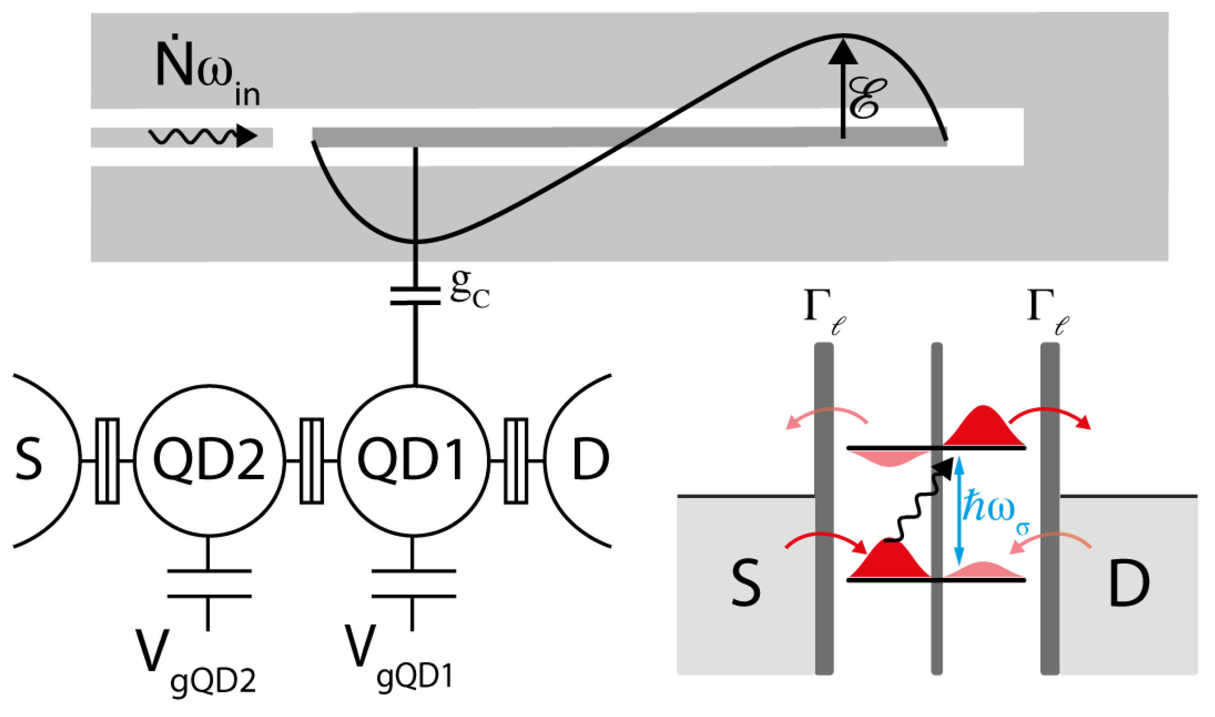 Sensors 20 04010 g005