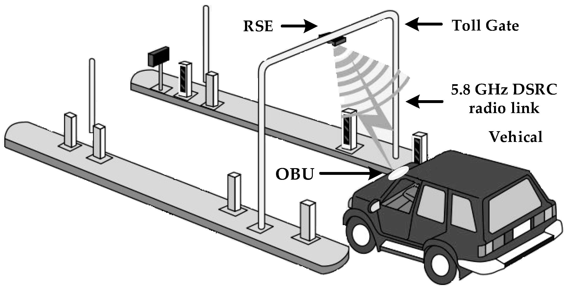 Sensors 20 04012 g001