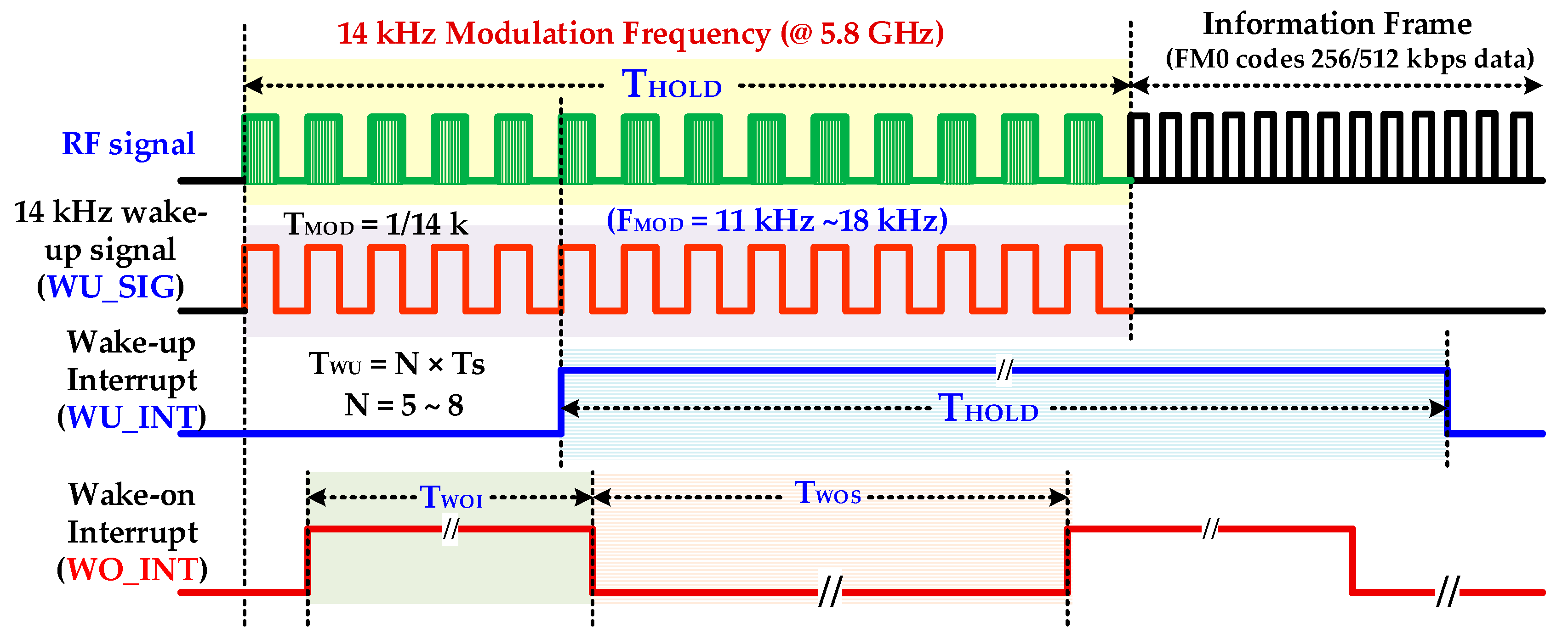 Sensors 20 04012 g007