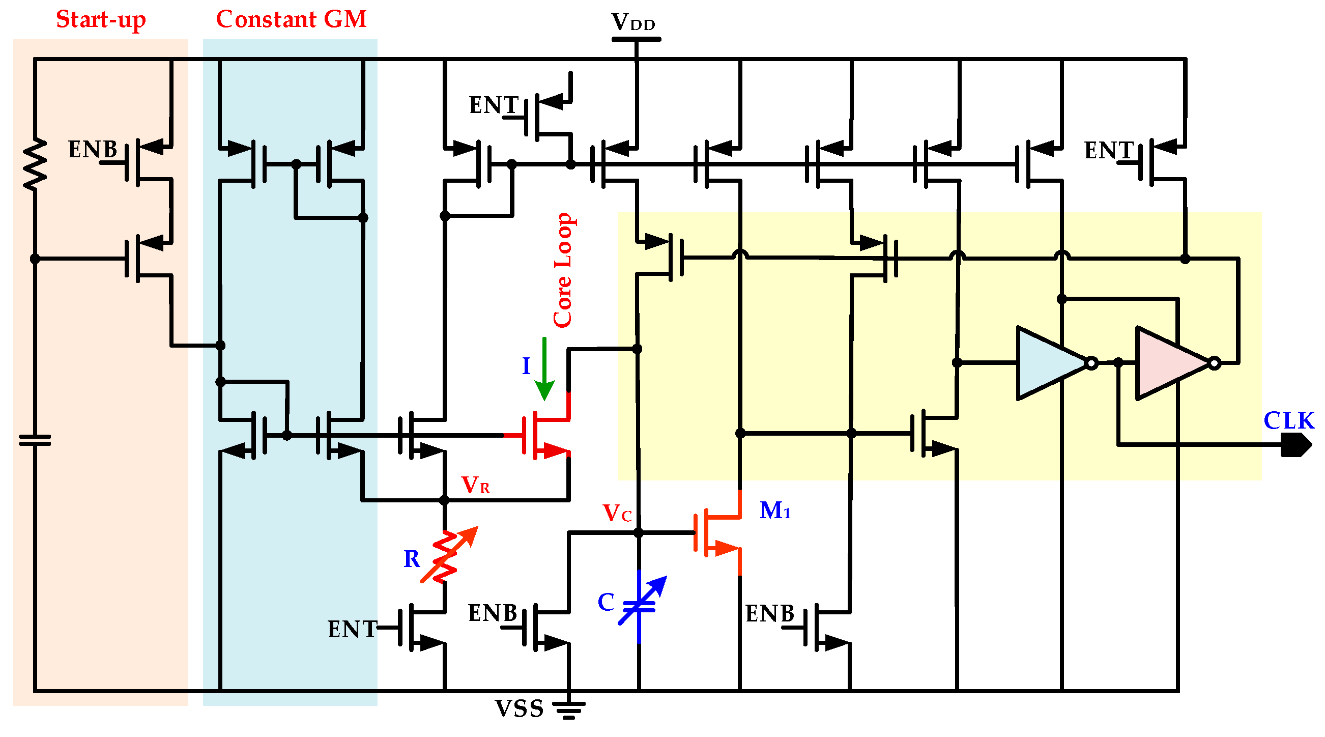 Sensors 20 04012 g009