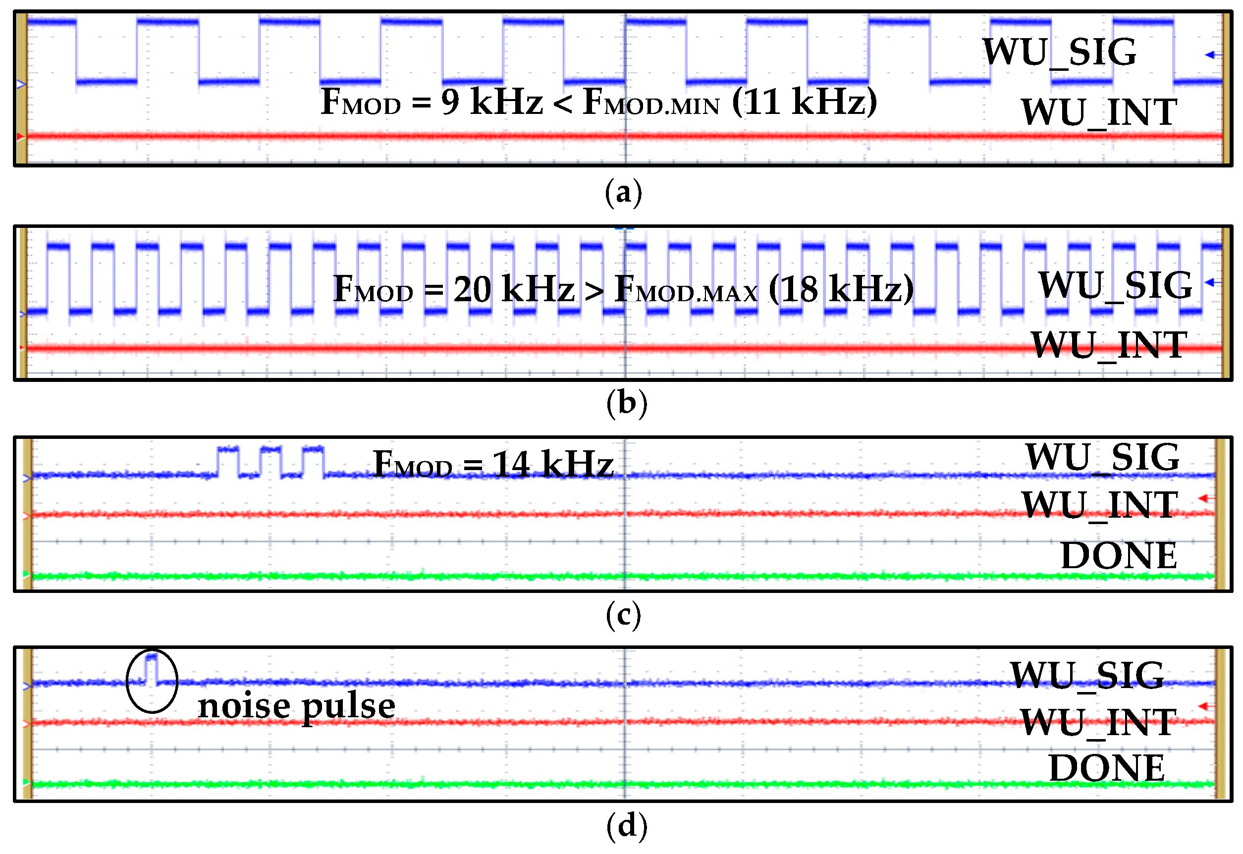 Sensors 20 04012 g017